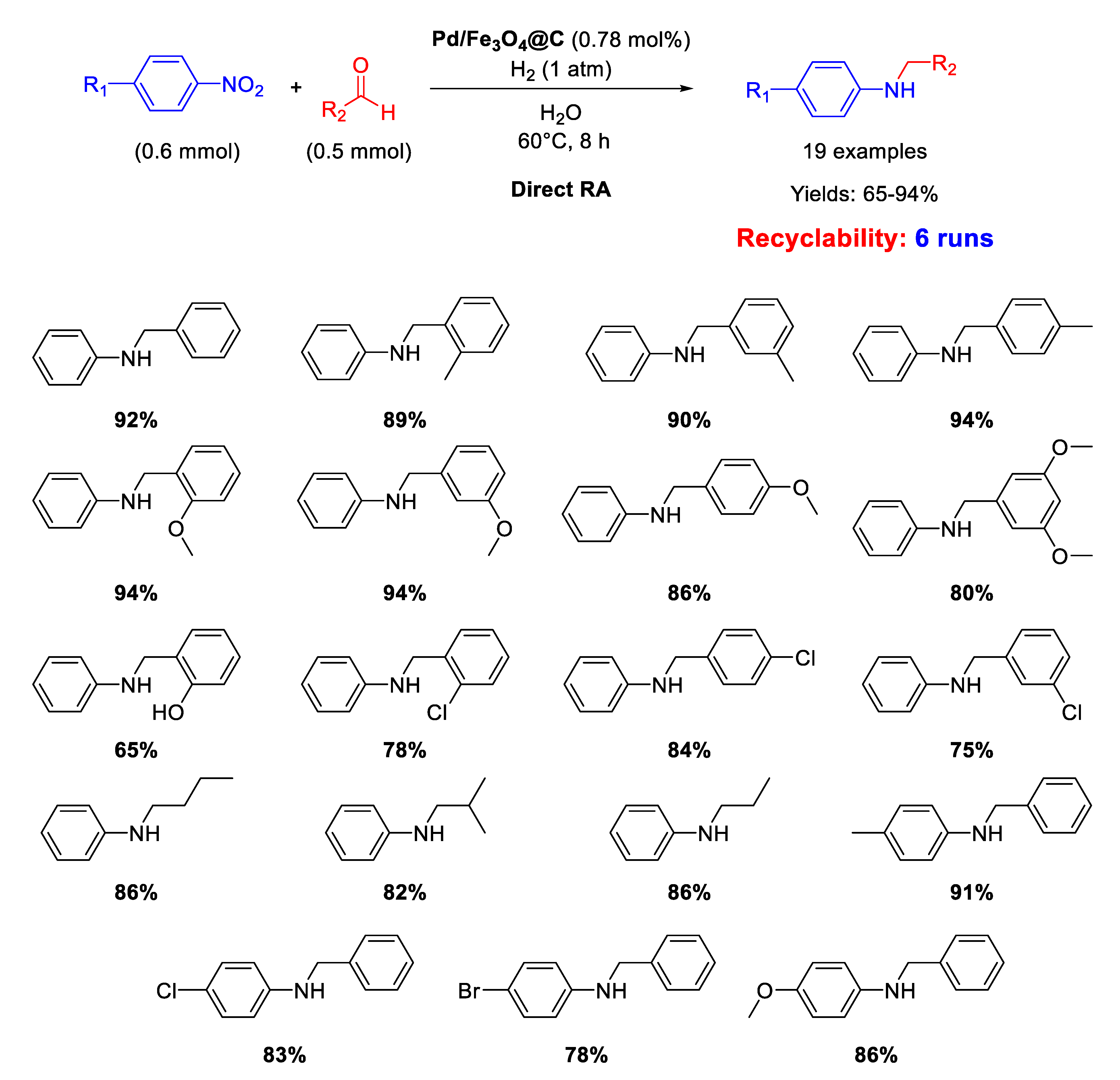 Molecules 26 01120 sch017 Molecules 26 01120 sch017