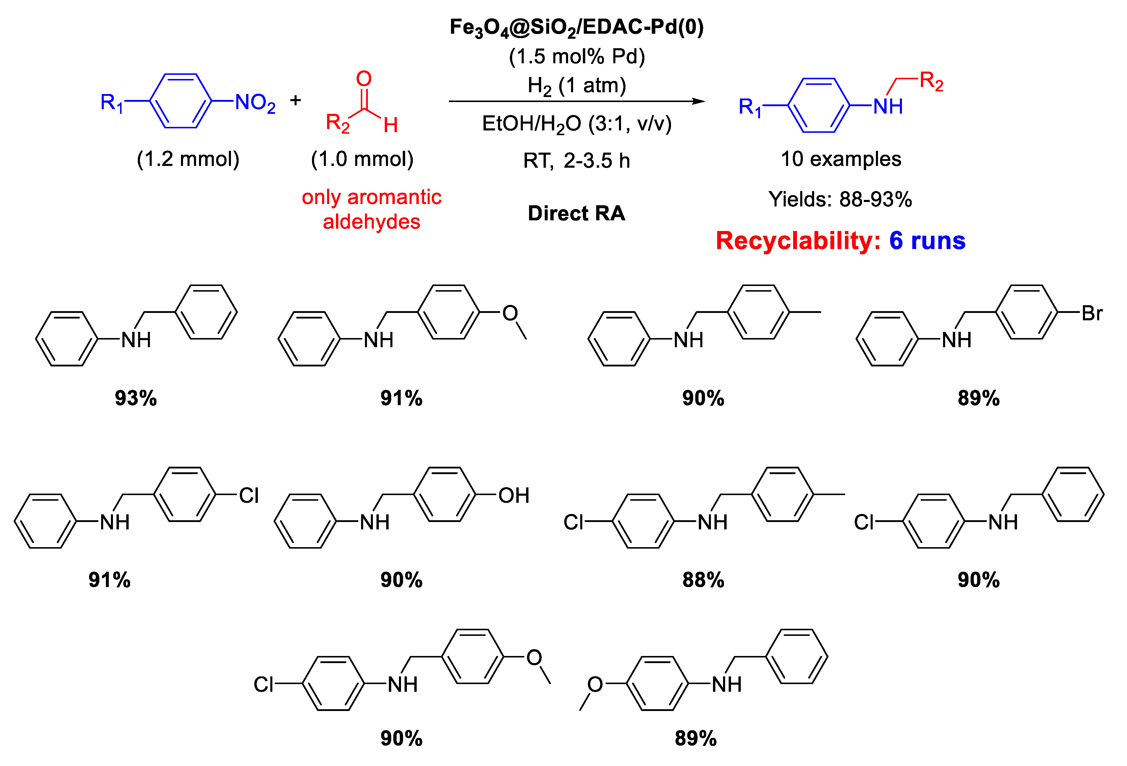 Molecules 26 01120 sch018 Molecules 26 01120 sch018