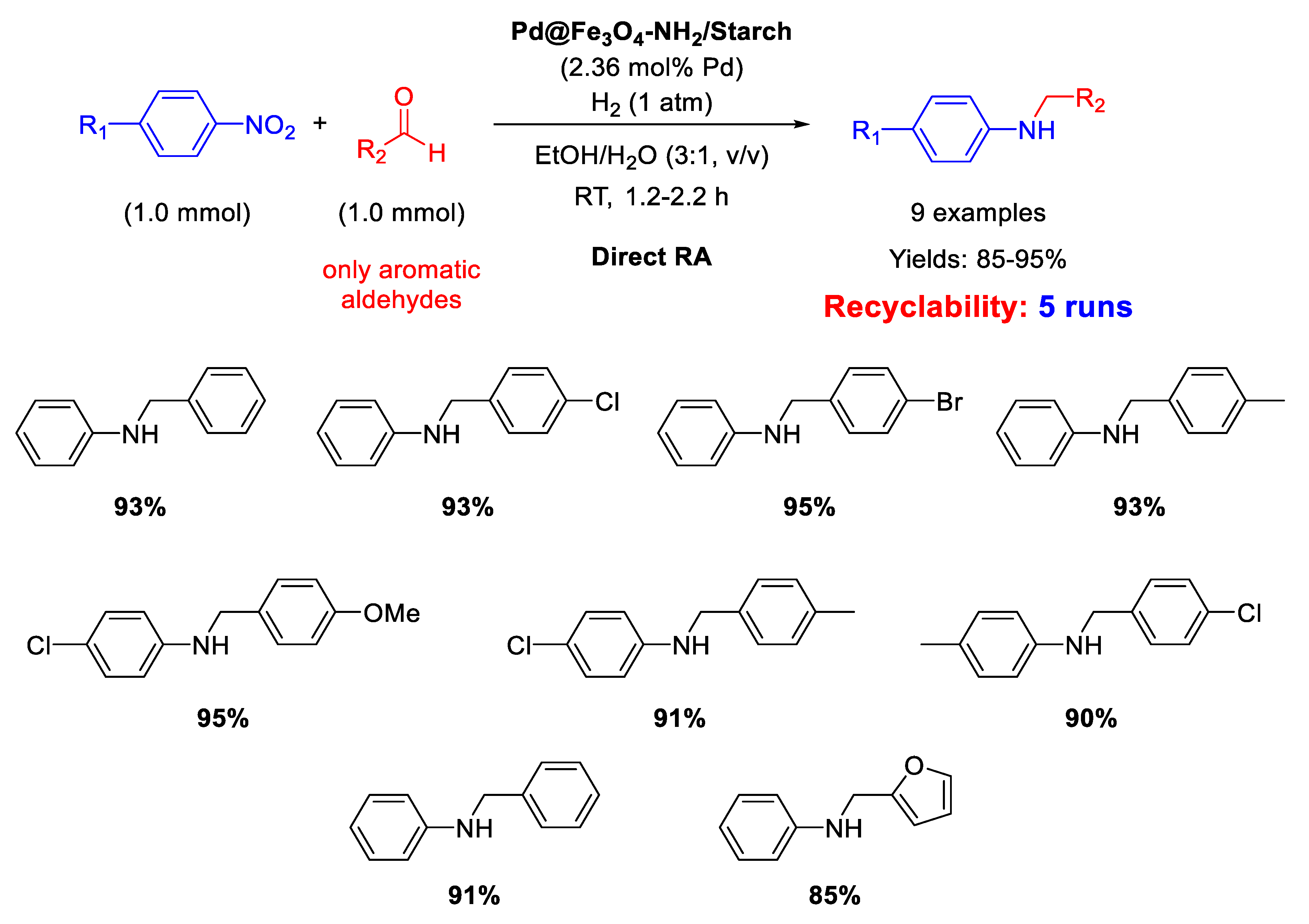 Molecules 26 01120 sch019 Molecules 26 01120 sch019