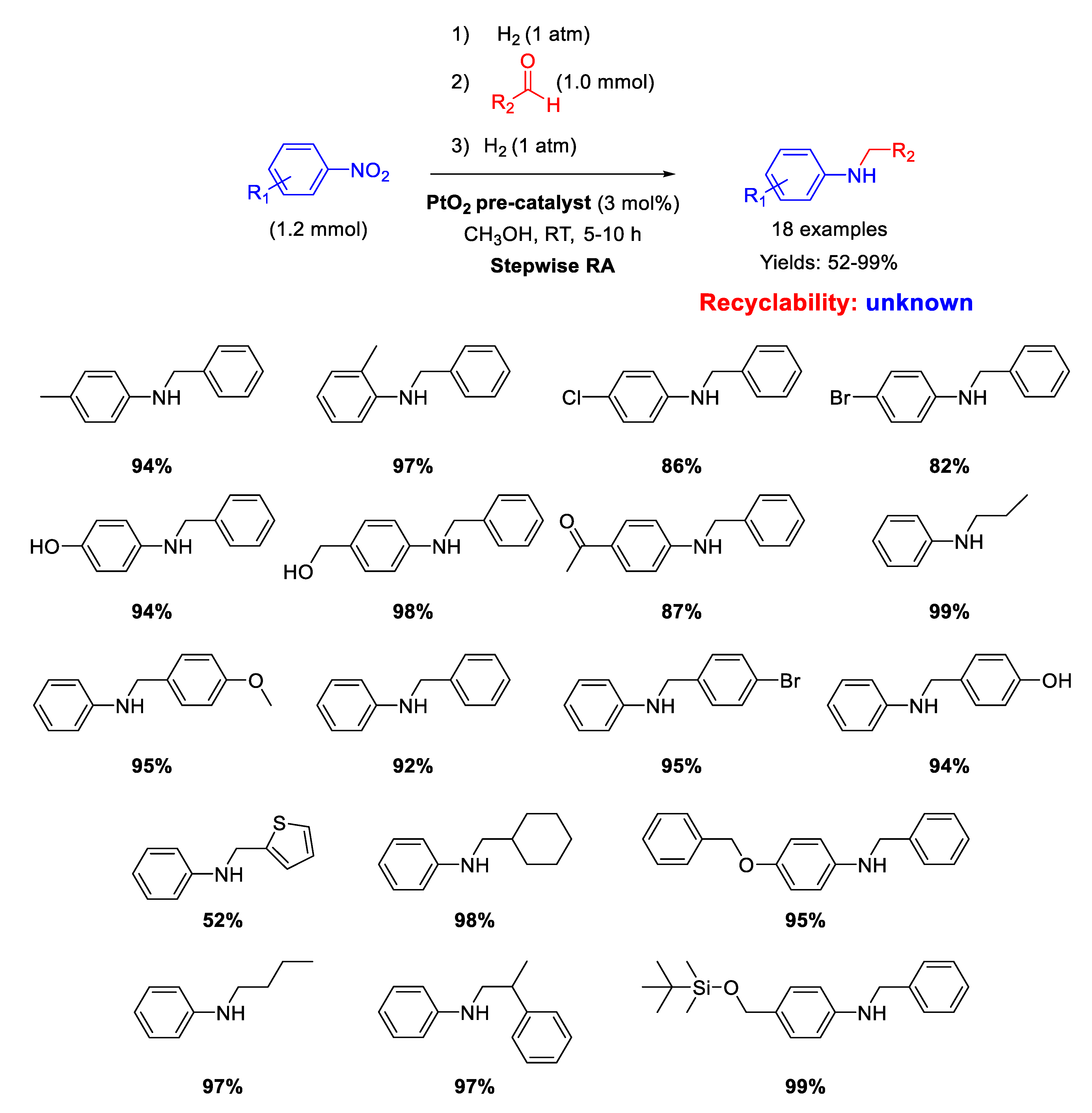 Molecules 26 01120 sch023 Molecules 26 01120 sch023