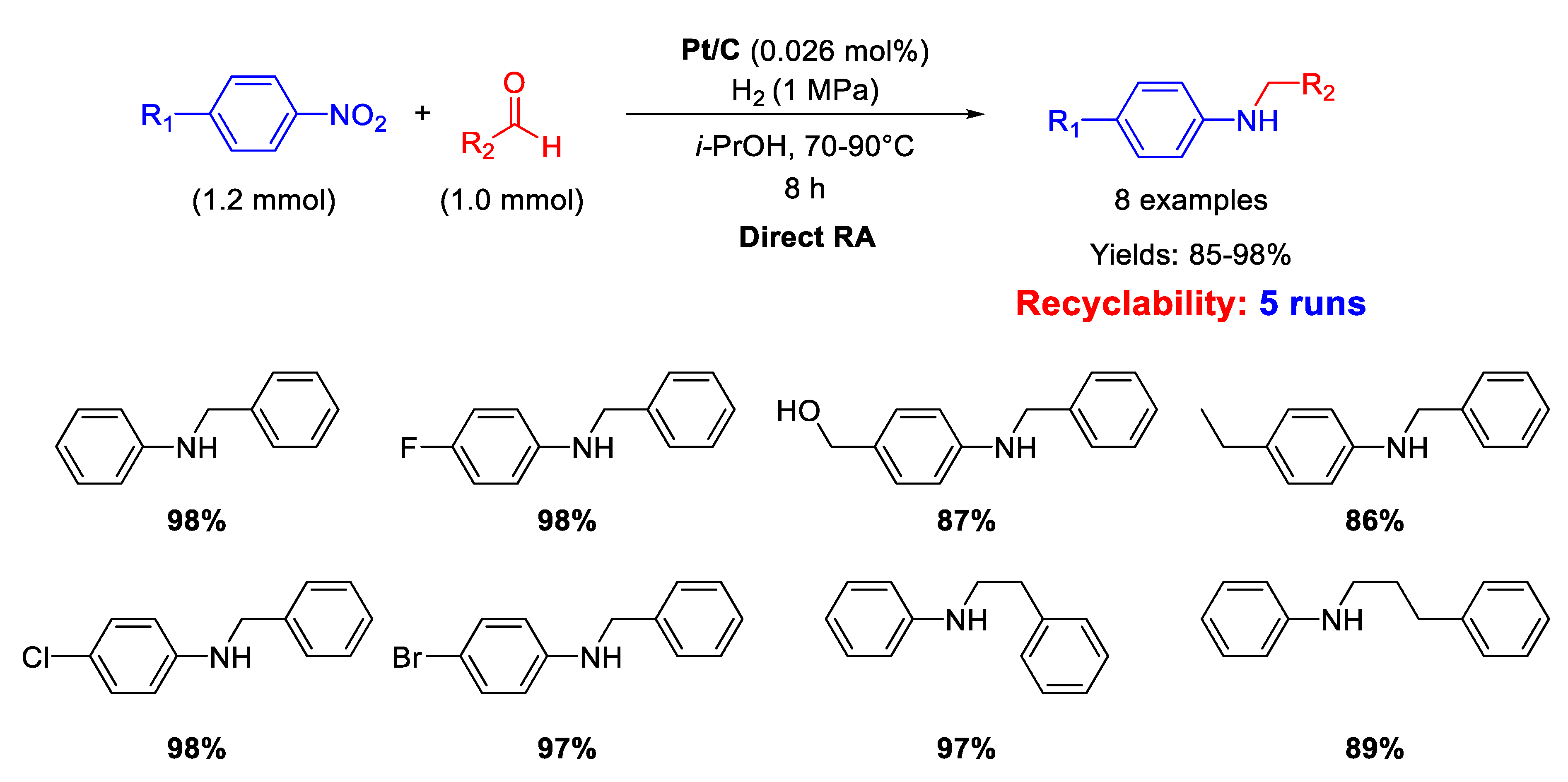 Molecules 26 01120 sch024 Molecules 26 01120 sch024