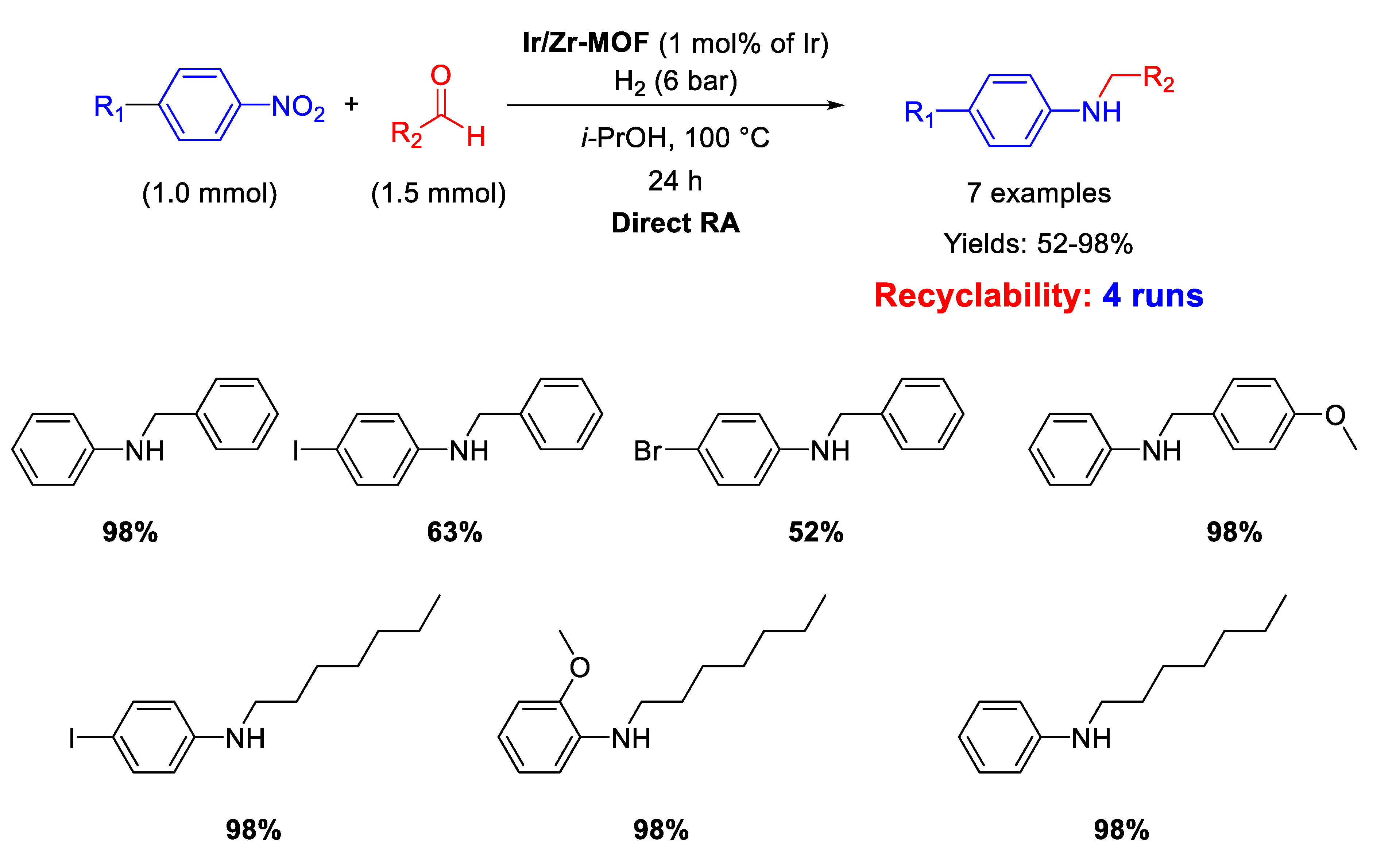 Molecules 26 01120 sch025 Molecules 26 01120 sch025
