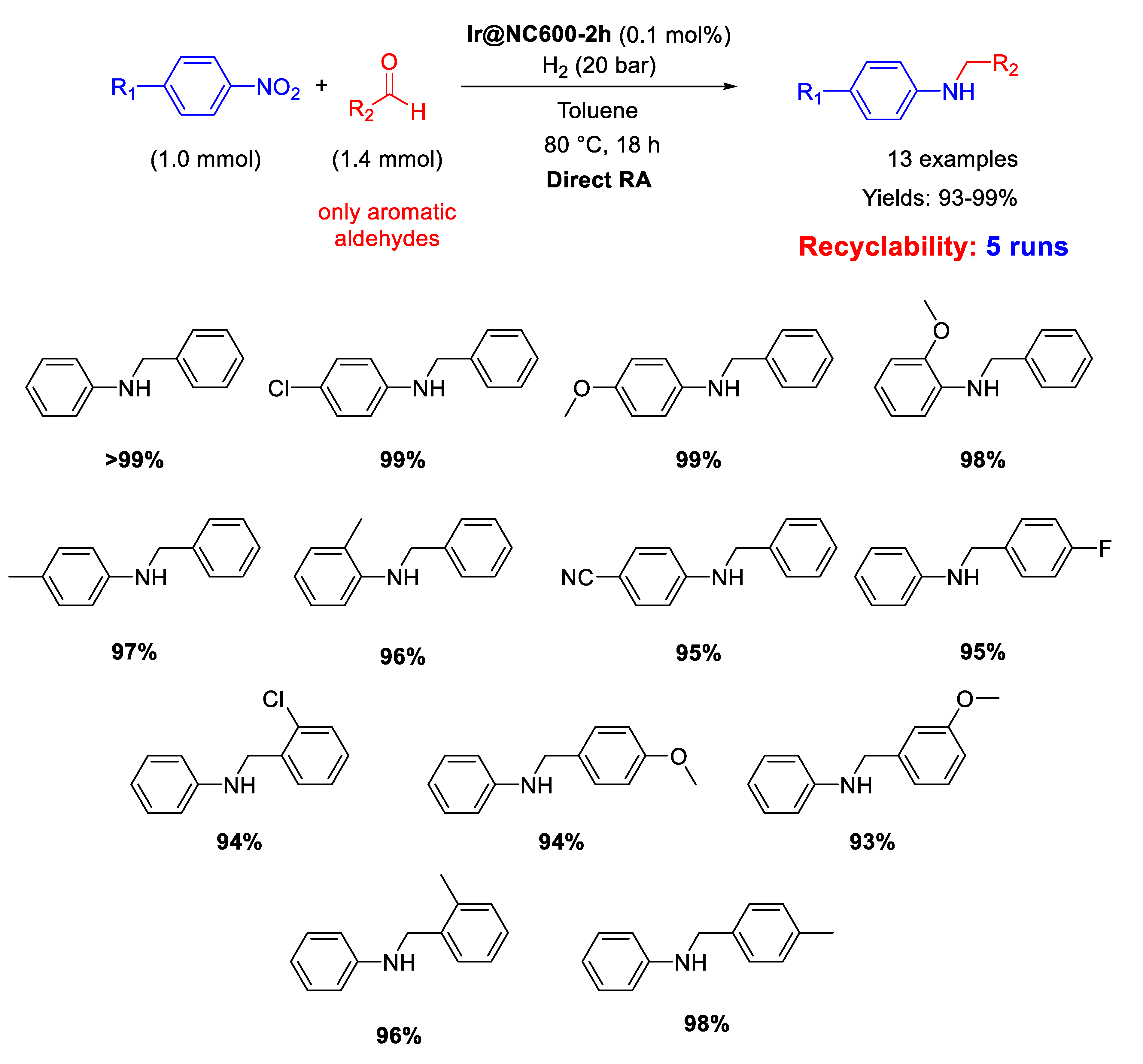 Molecules 26 01120 sch026 Molecules 26 01120 sch026