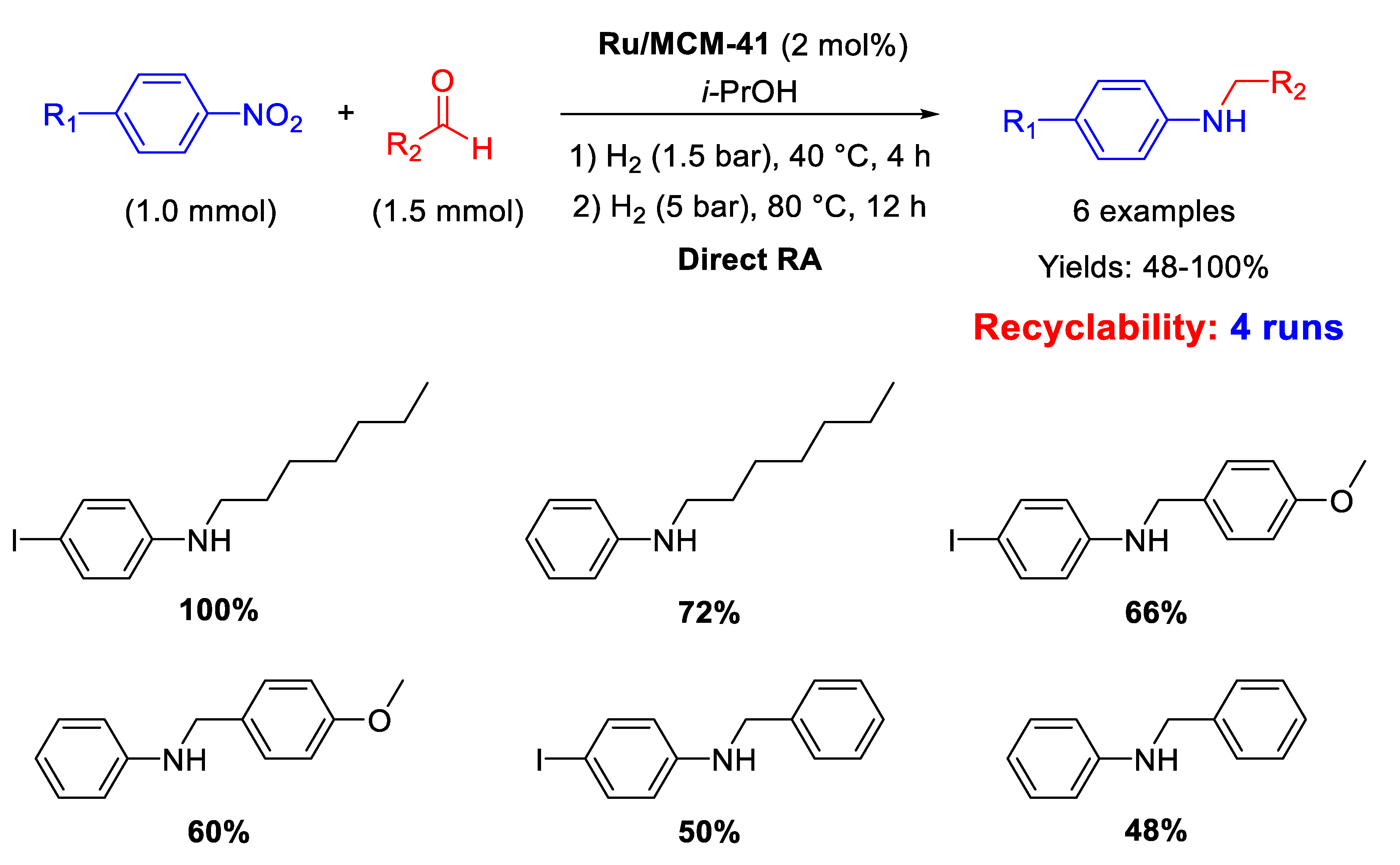 Molecules 26 01120 sch027 Molecules 26 01120 sch027
