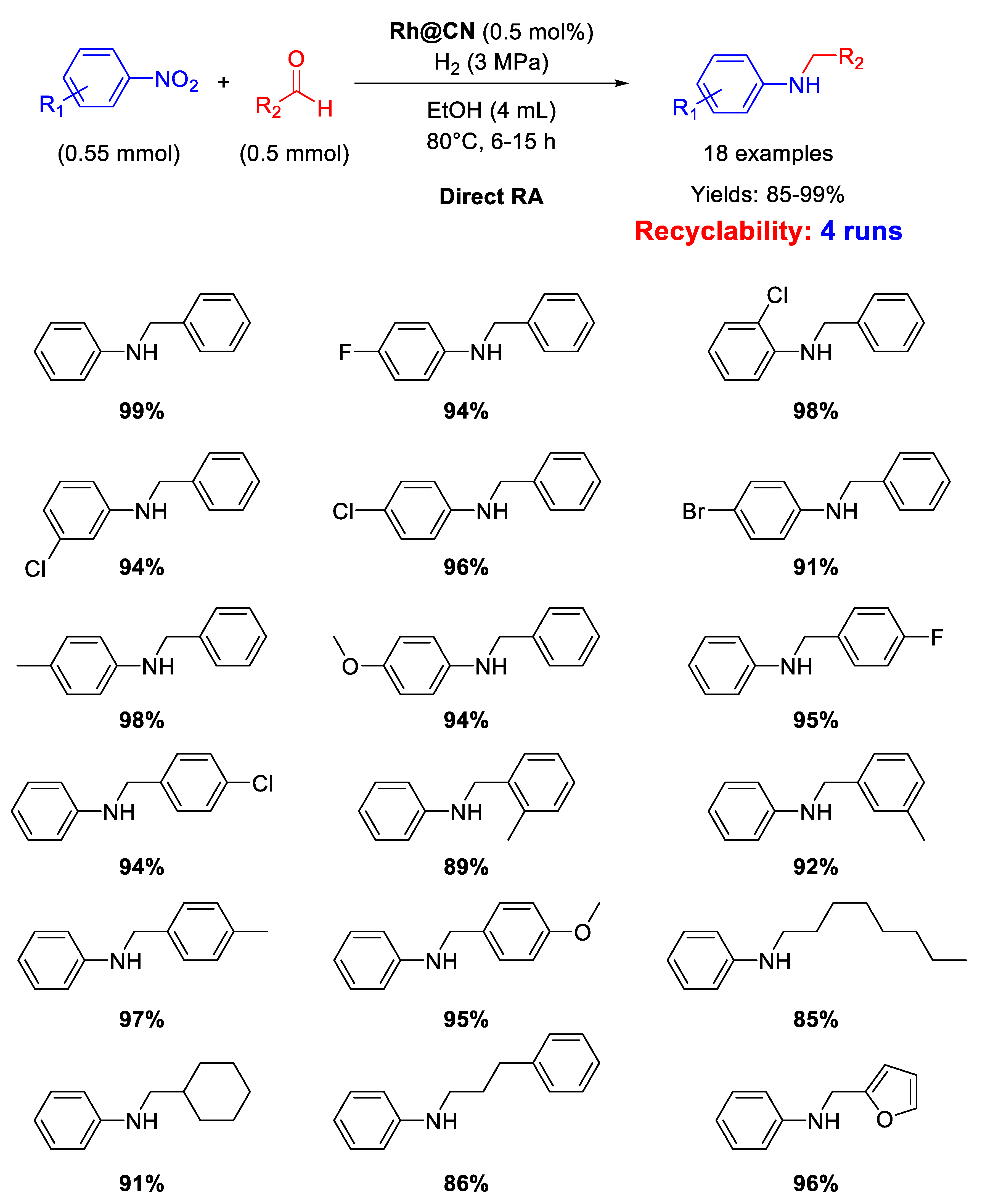 Molecules 26 01120 sch028 Molecules 26 01120 sch028