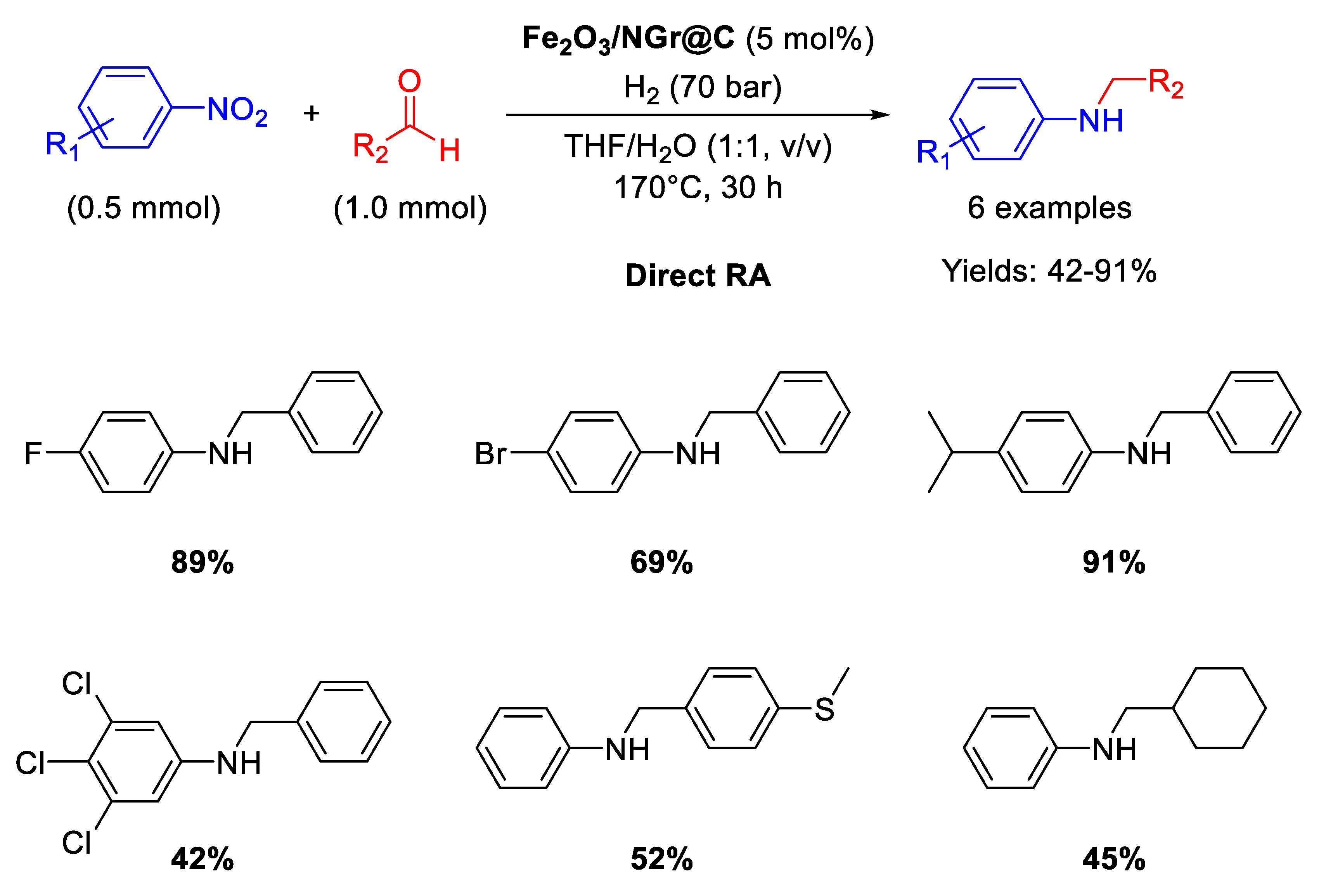 Molecules 26 01120 sch037 Molecules 26 01120 sch037