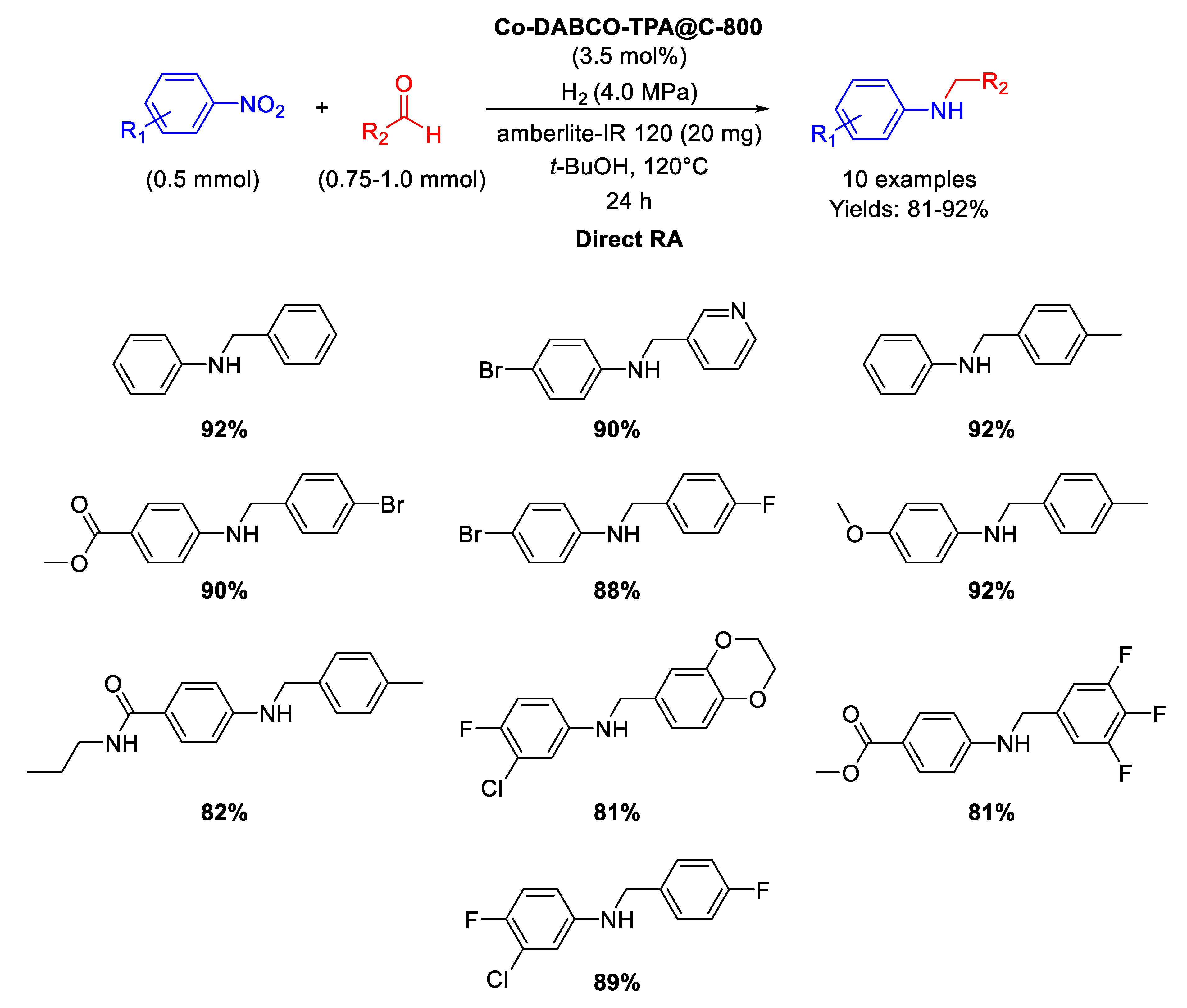 Molecules 26 01120 sch040 Molecules 26 01120 sch040