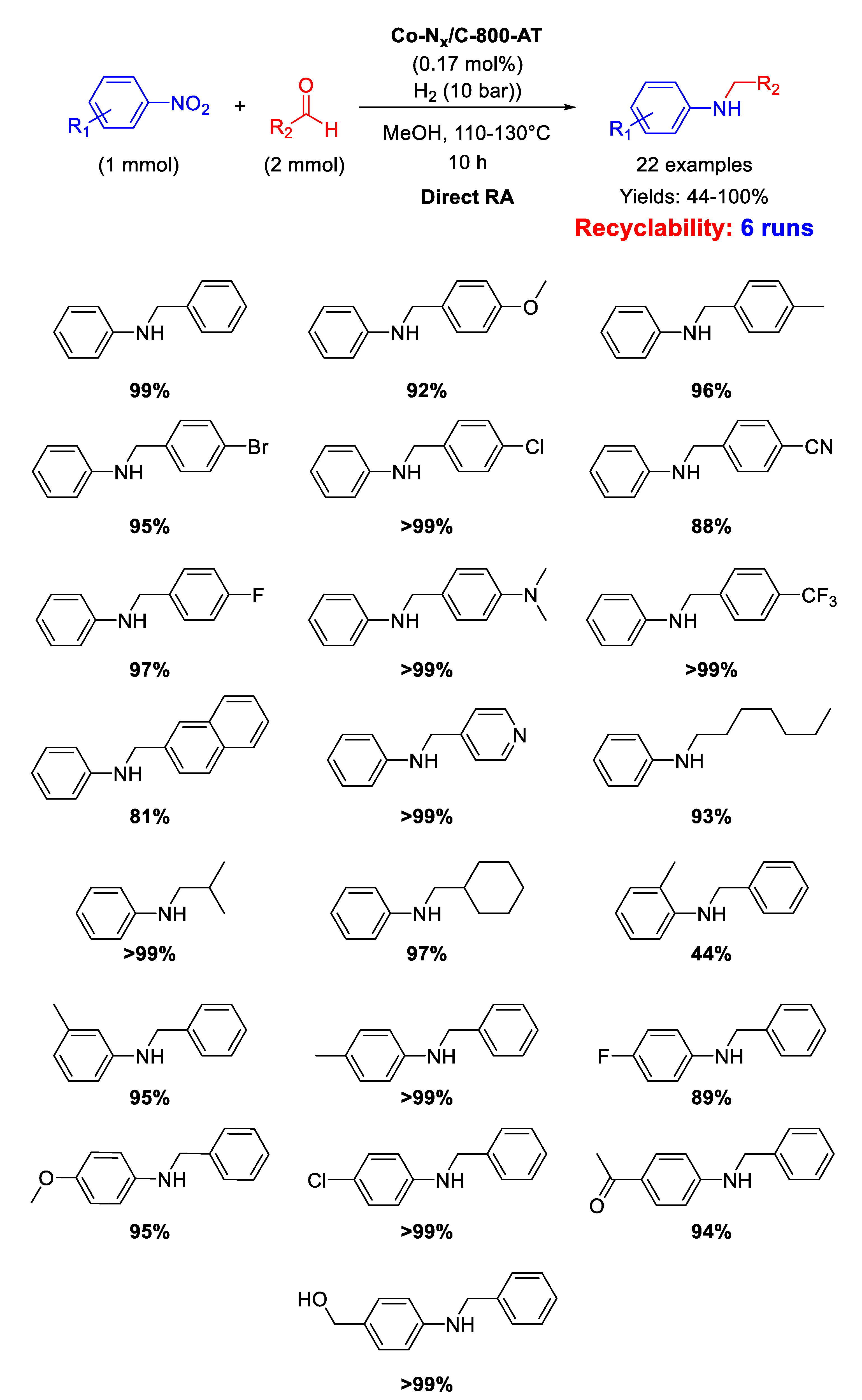 Molecules 26 01120 sch043 Molecules 26 01120 sch043