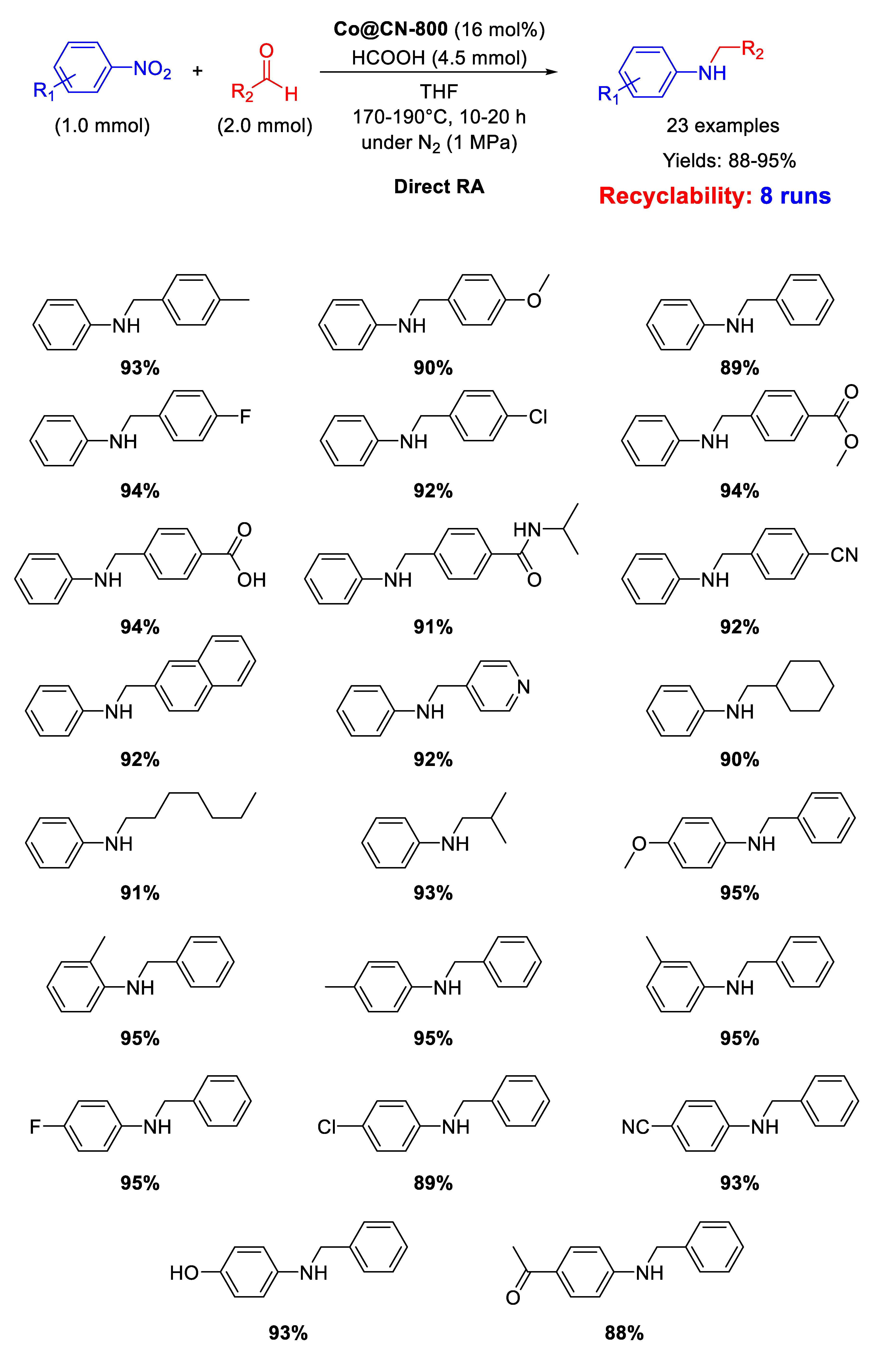 Molecules 26 01120 sch045 Molecules 26 01120 sch045