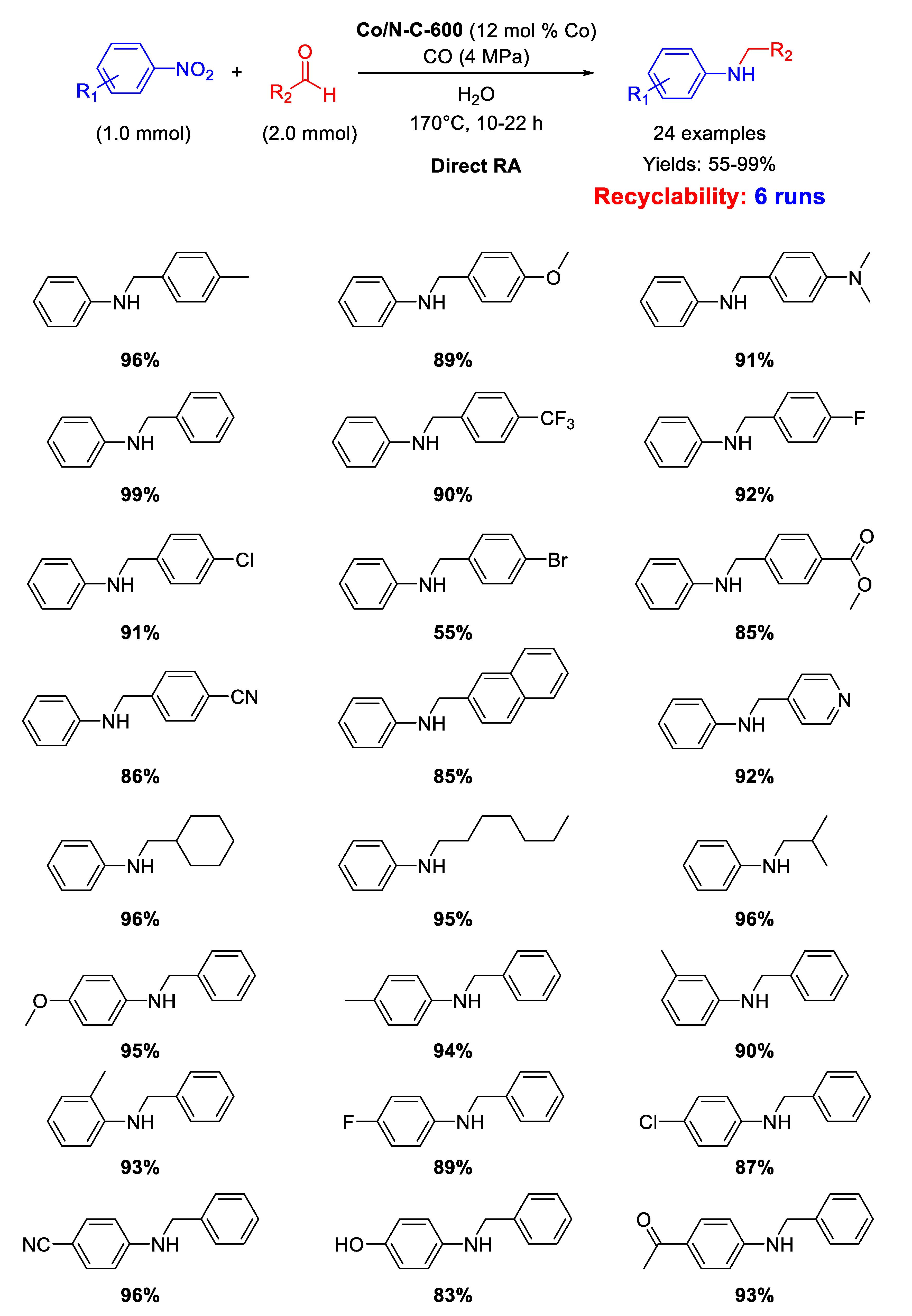 Molecules 26 01120 sch046 Molecules 26 01120 sch046