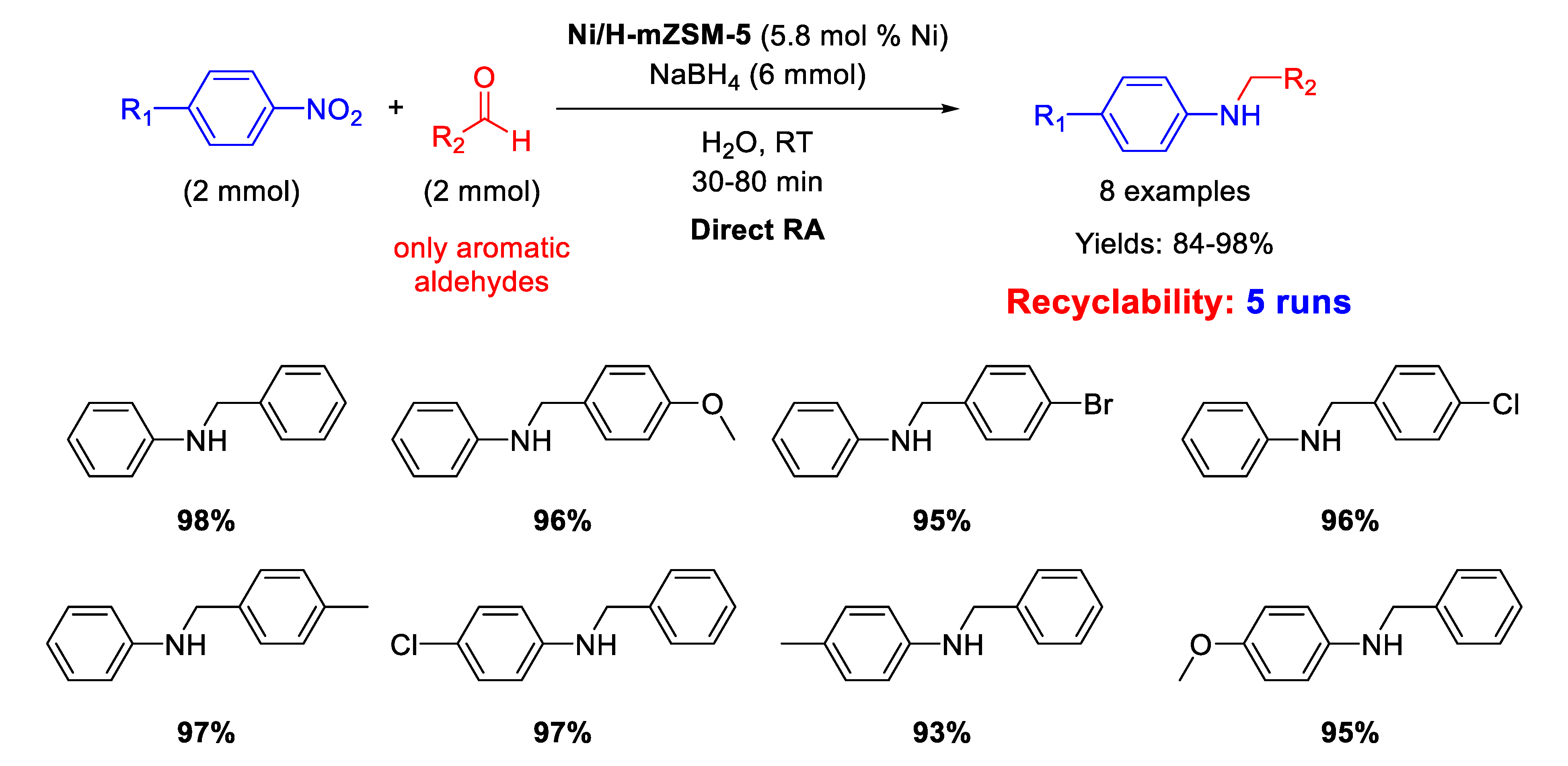 Molecules 26 01120 sch048 Molecules 26 01120 sch048