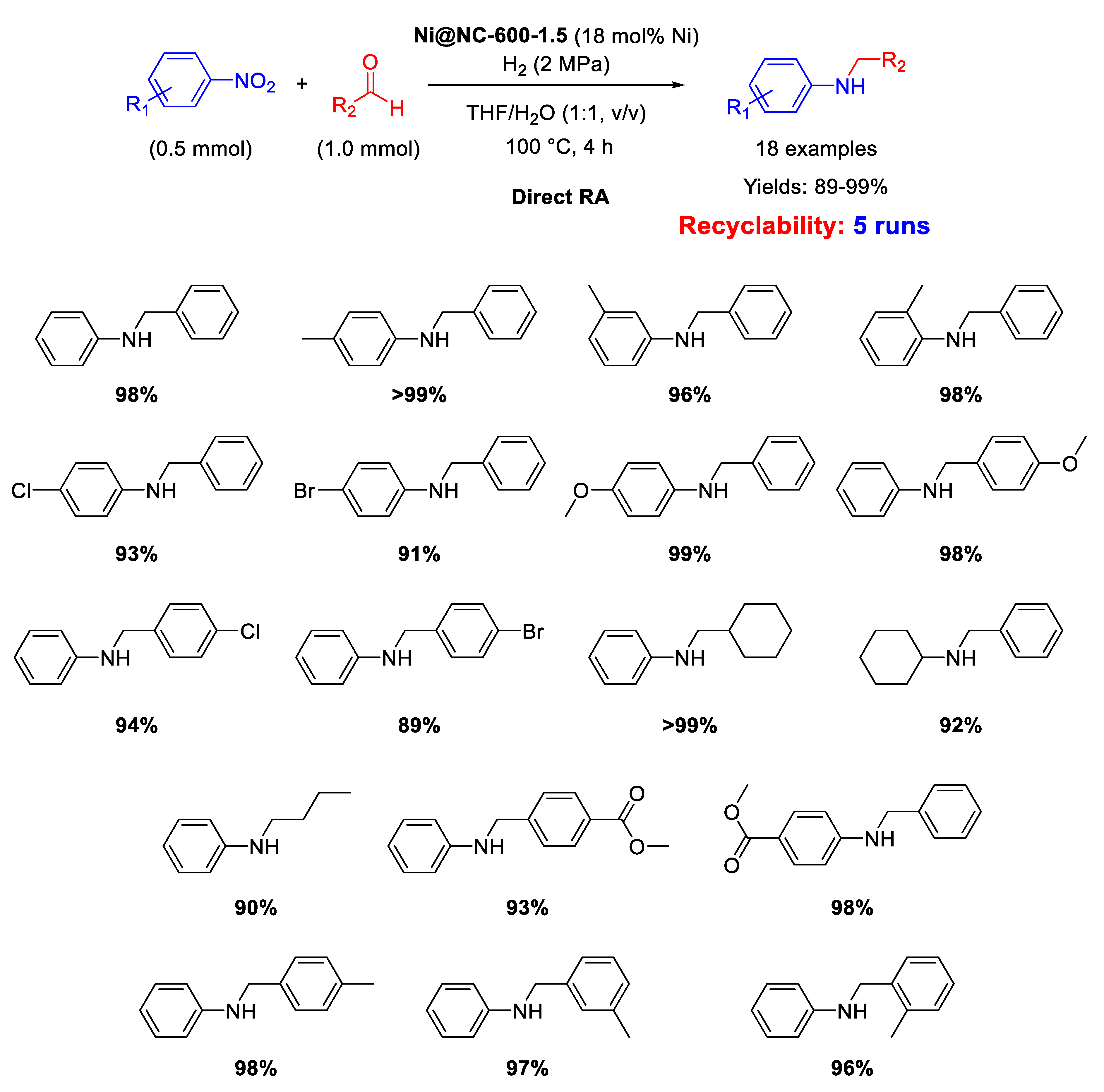 Molecules 26 01120 sch050 Molecules 26 01120 sch050