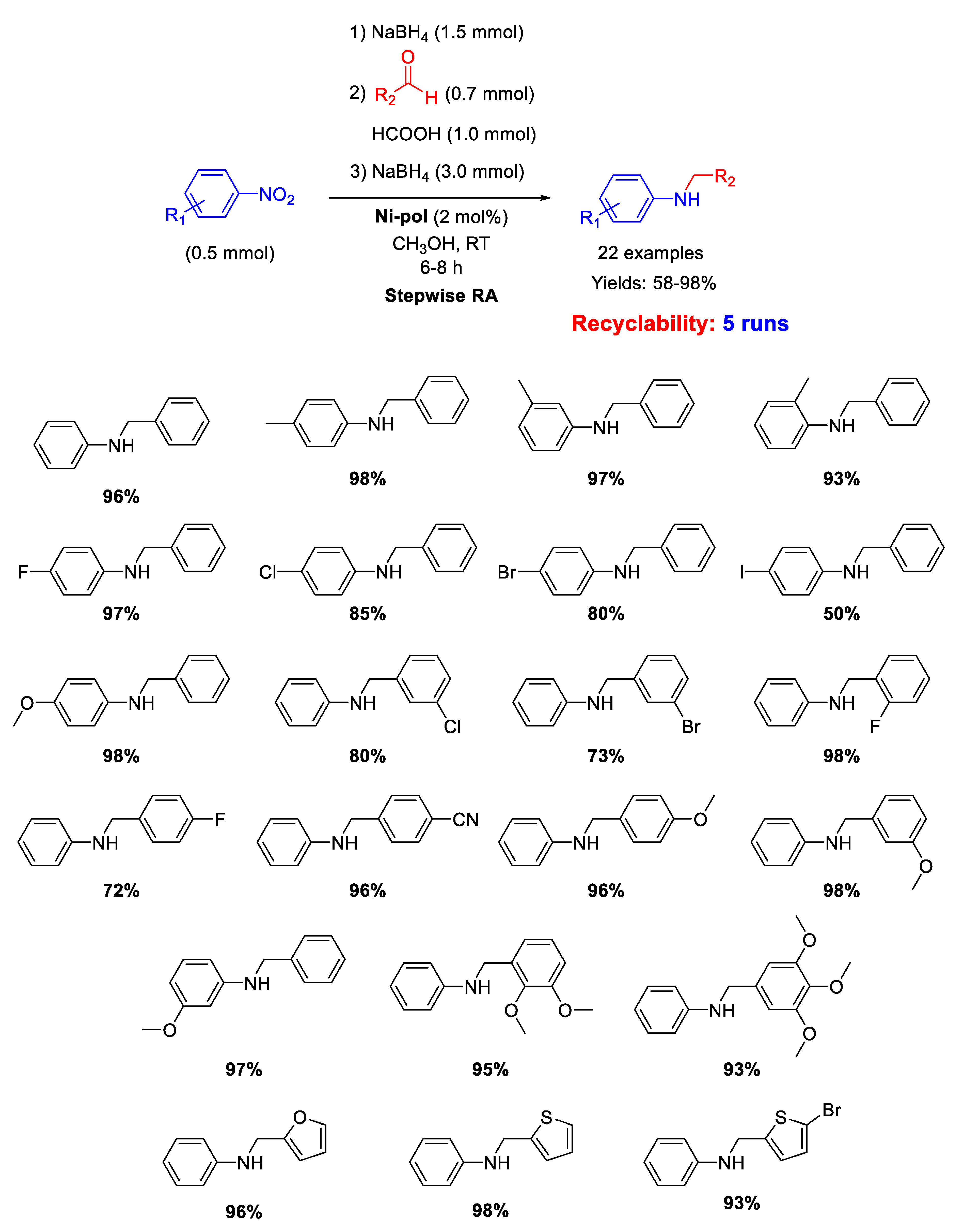 Molecules 26 01120 sch051 Molecules 26 01120 sch051