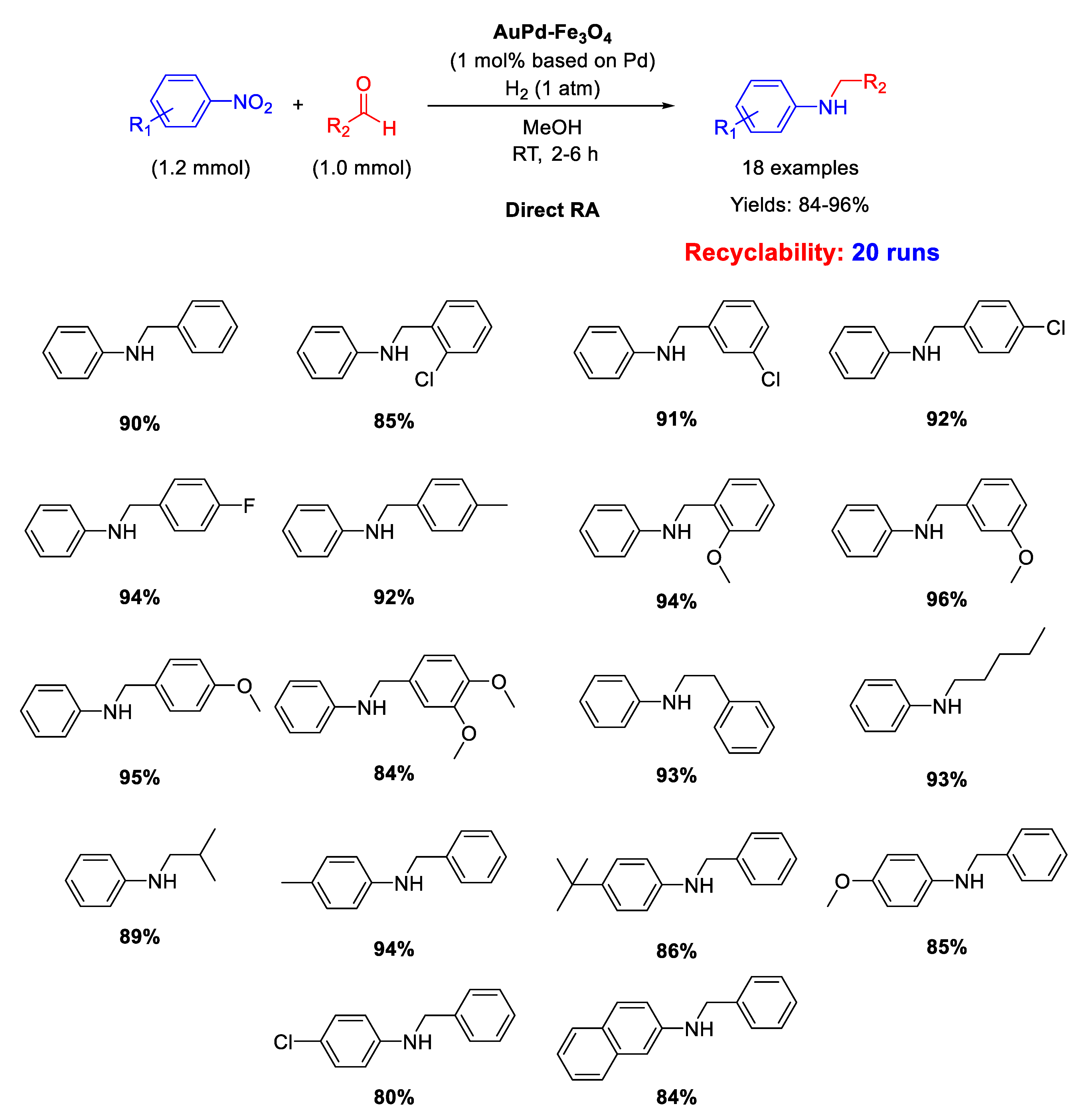 Molecules 26 01120 sch056 Molecules 26 01120 sch056