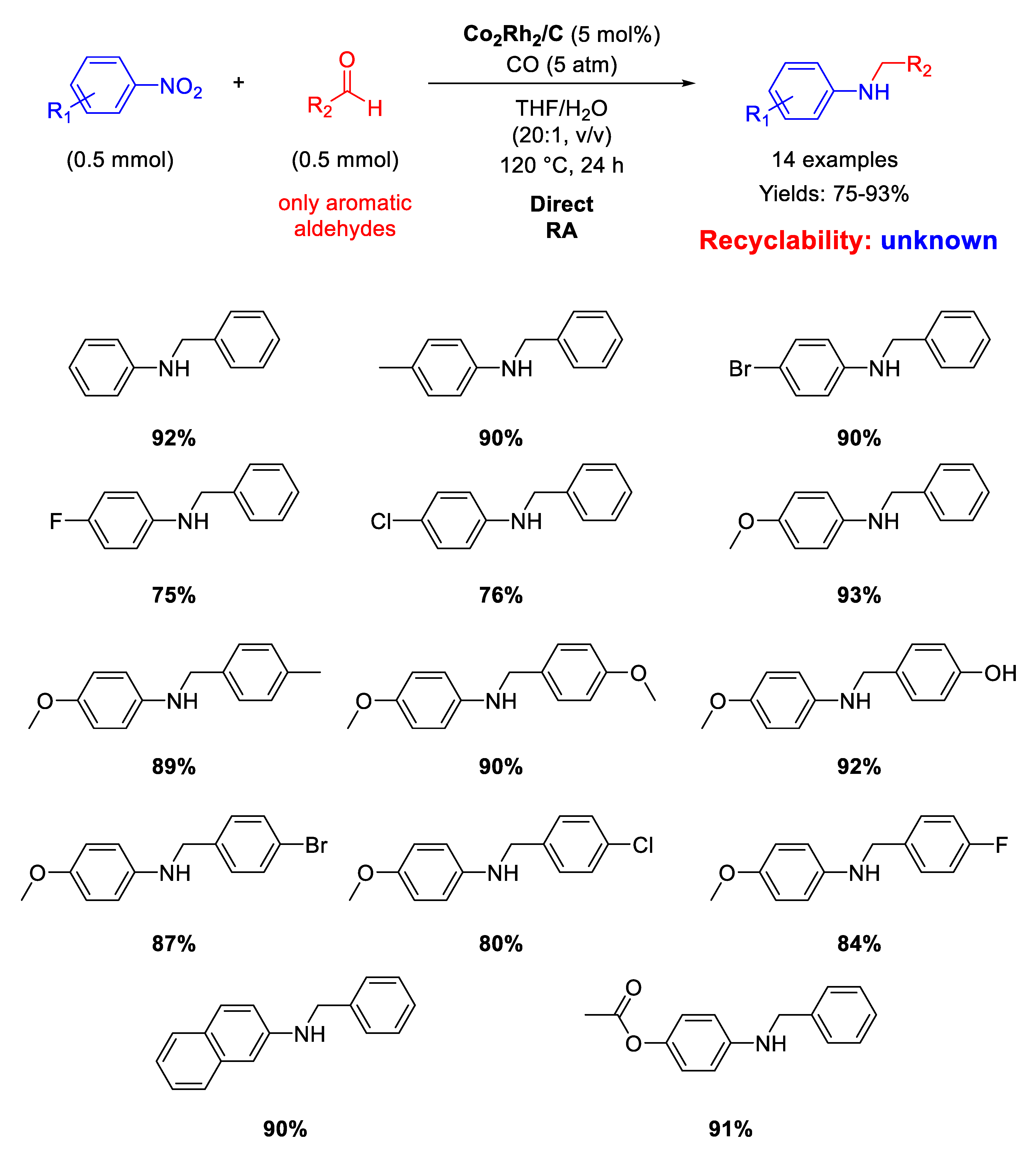 Molecules 26 01120 sch058 Molecules 26 01120 sch058