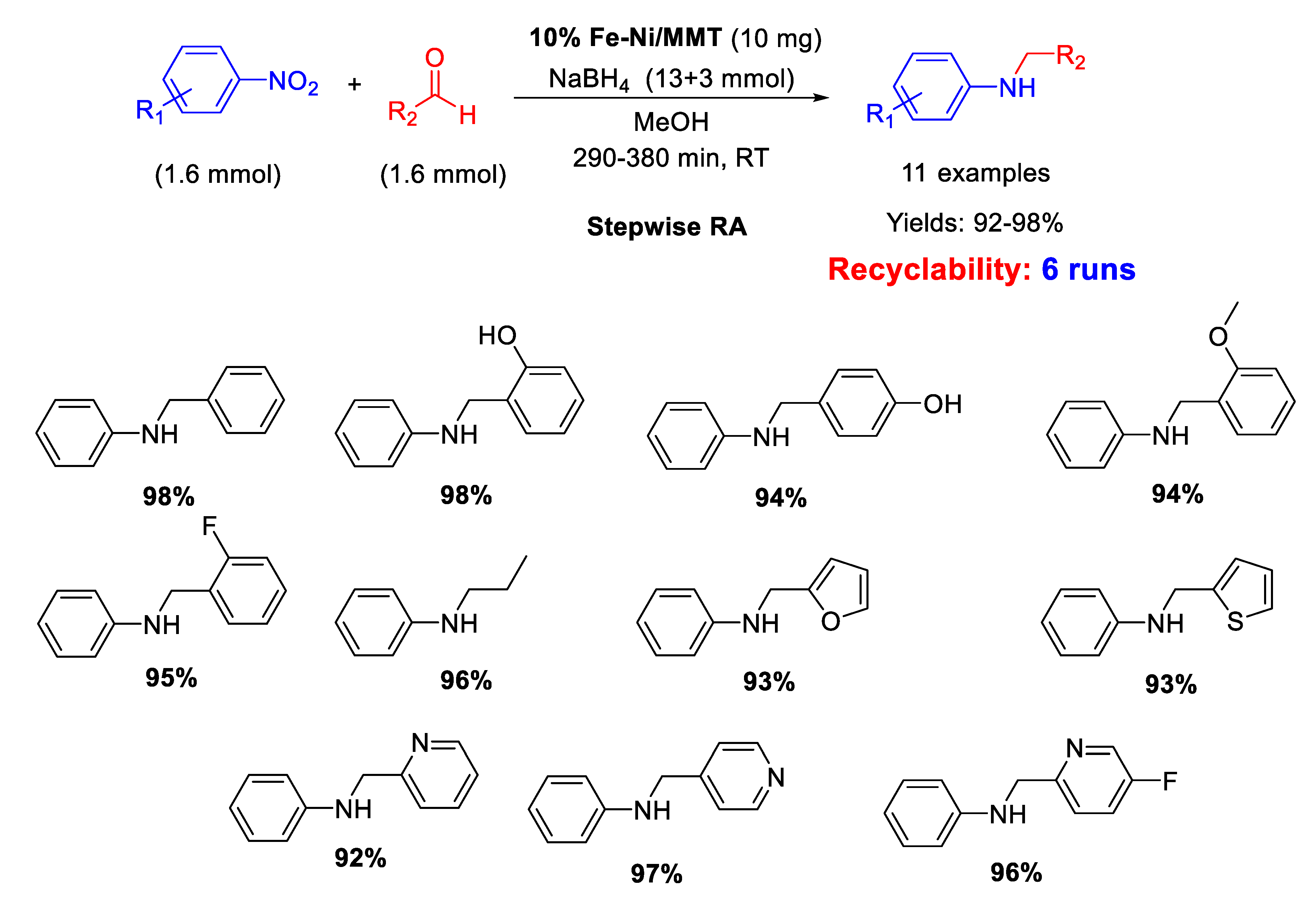 Molecules 26 01120 sch060 Molecules 26 01120 sch060