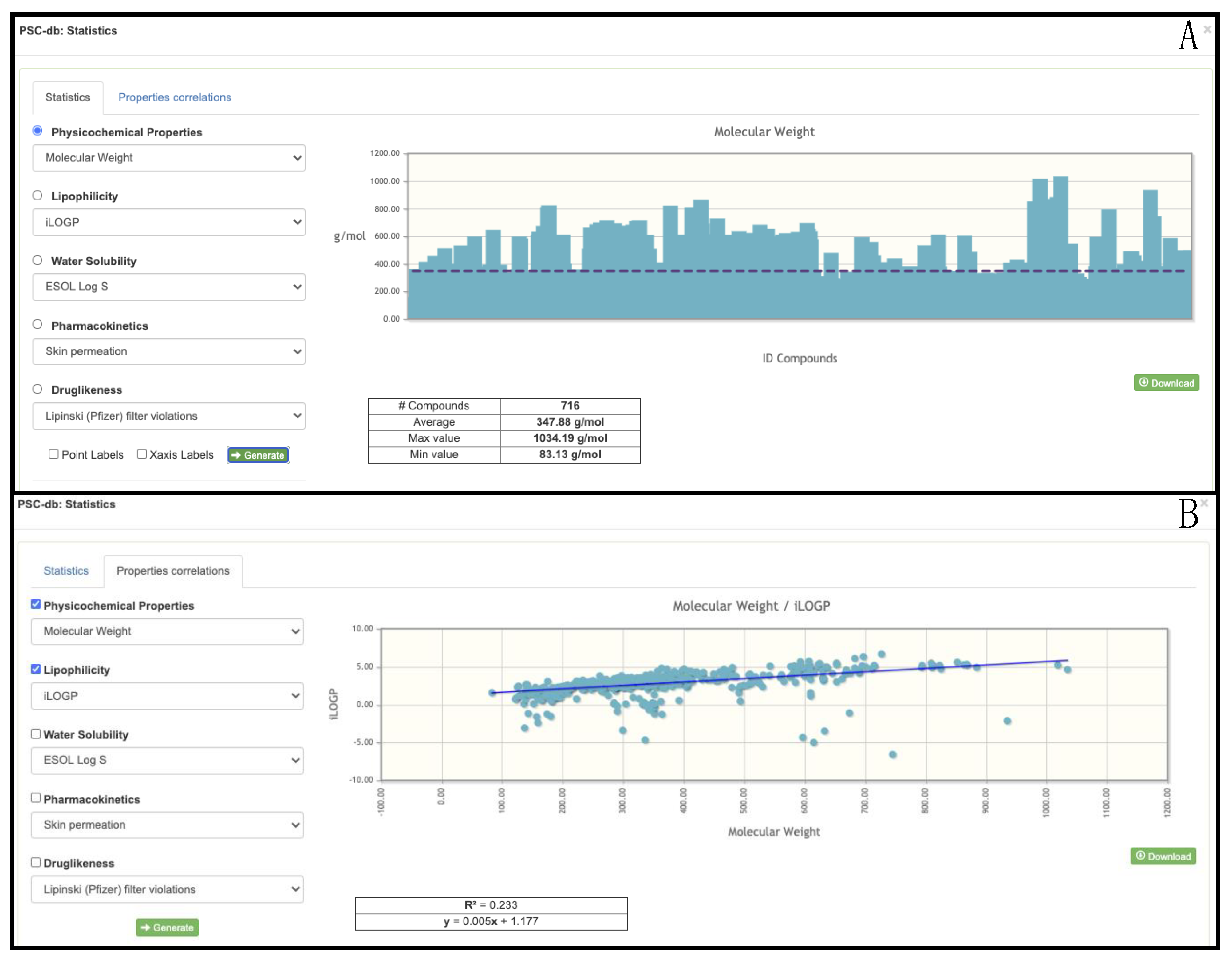 Molecules 26 01124 g003