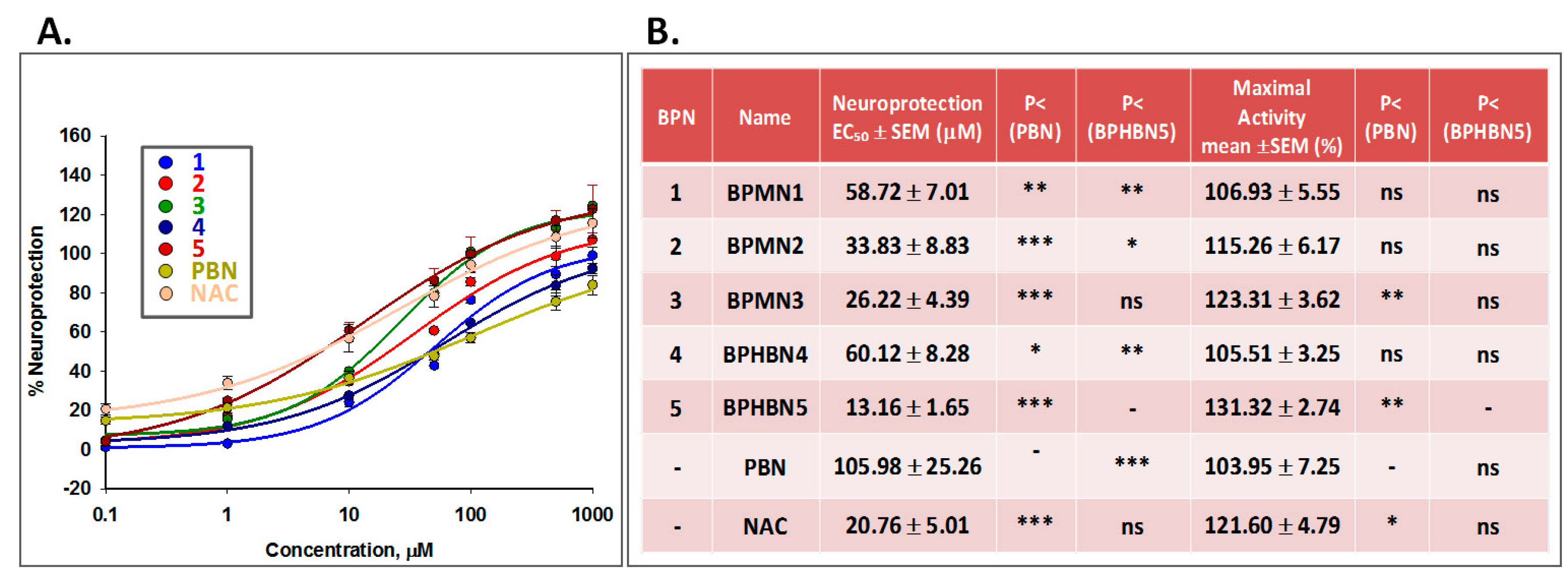 Molecules 26 01127 g003