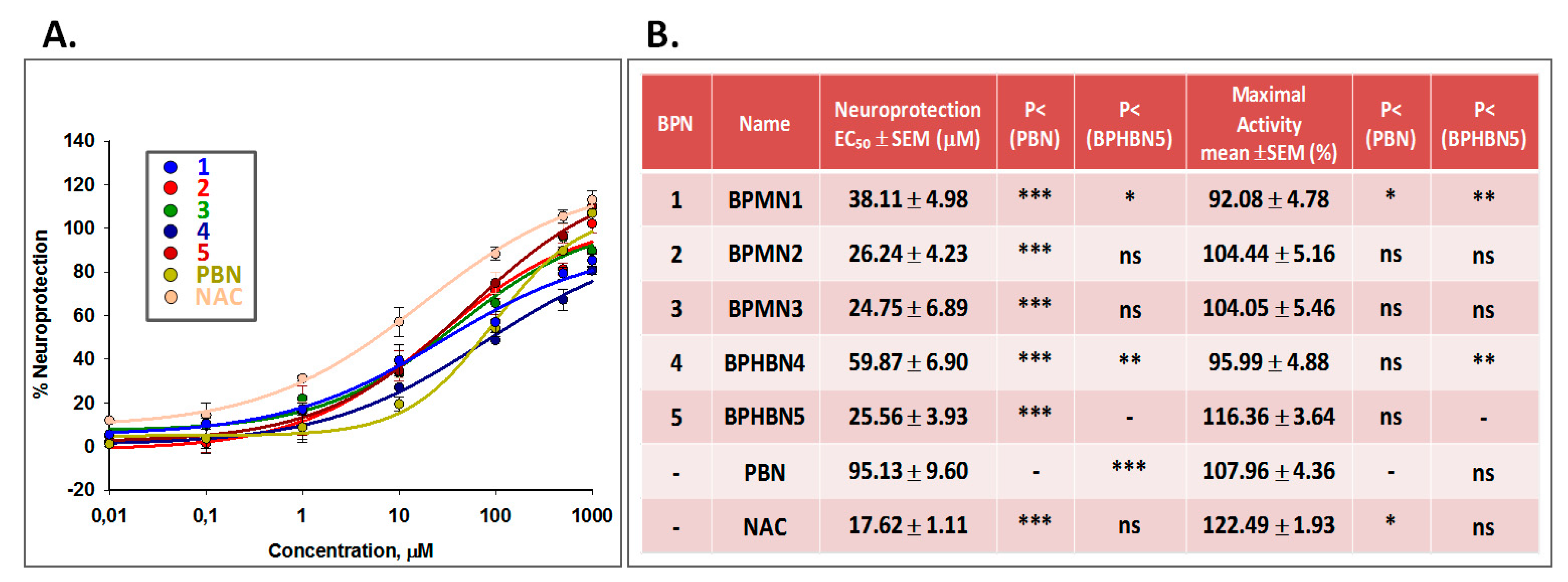 Molecules 26 01127 g005