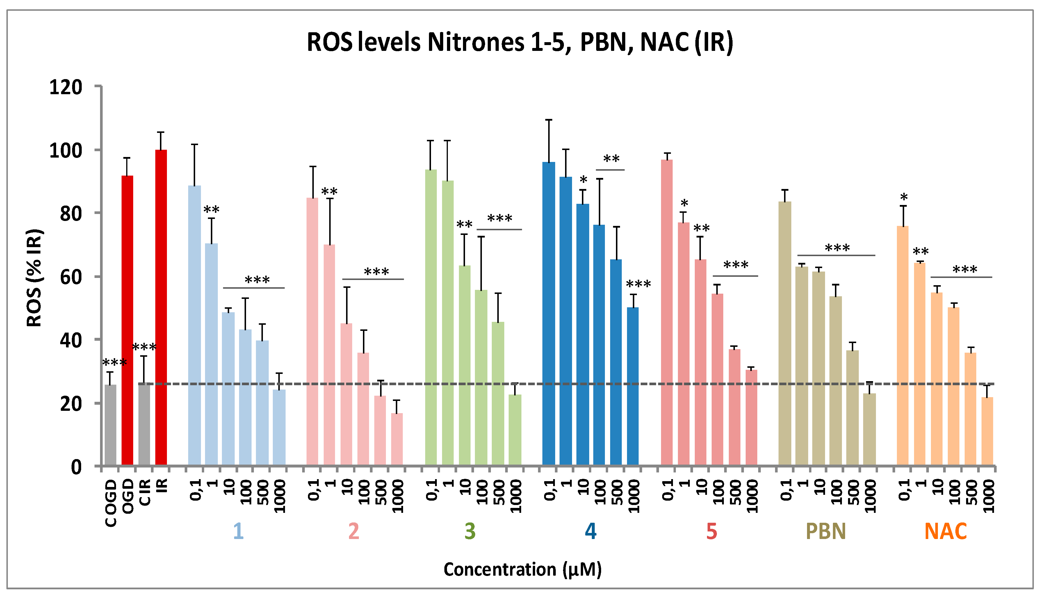 Molecules 26 01127 g008