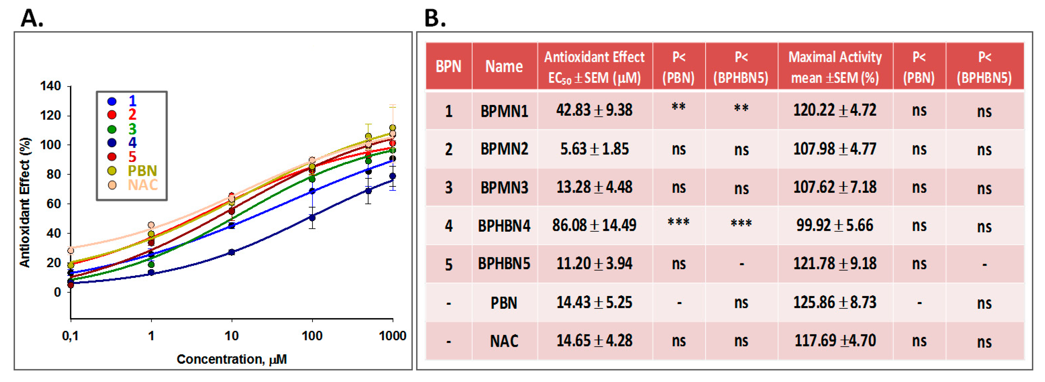 Molecules 26 01127 g009