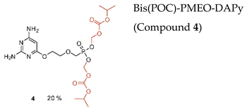Molecules 26 01132 i025