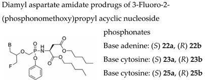 Molecules 26 01132 i029