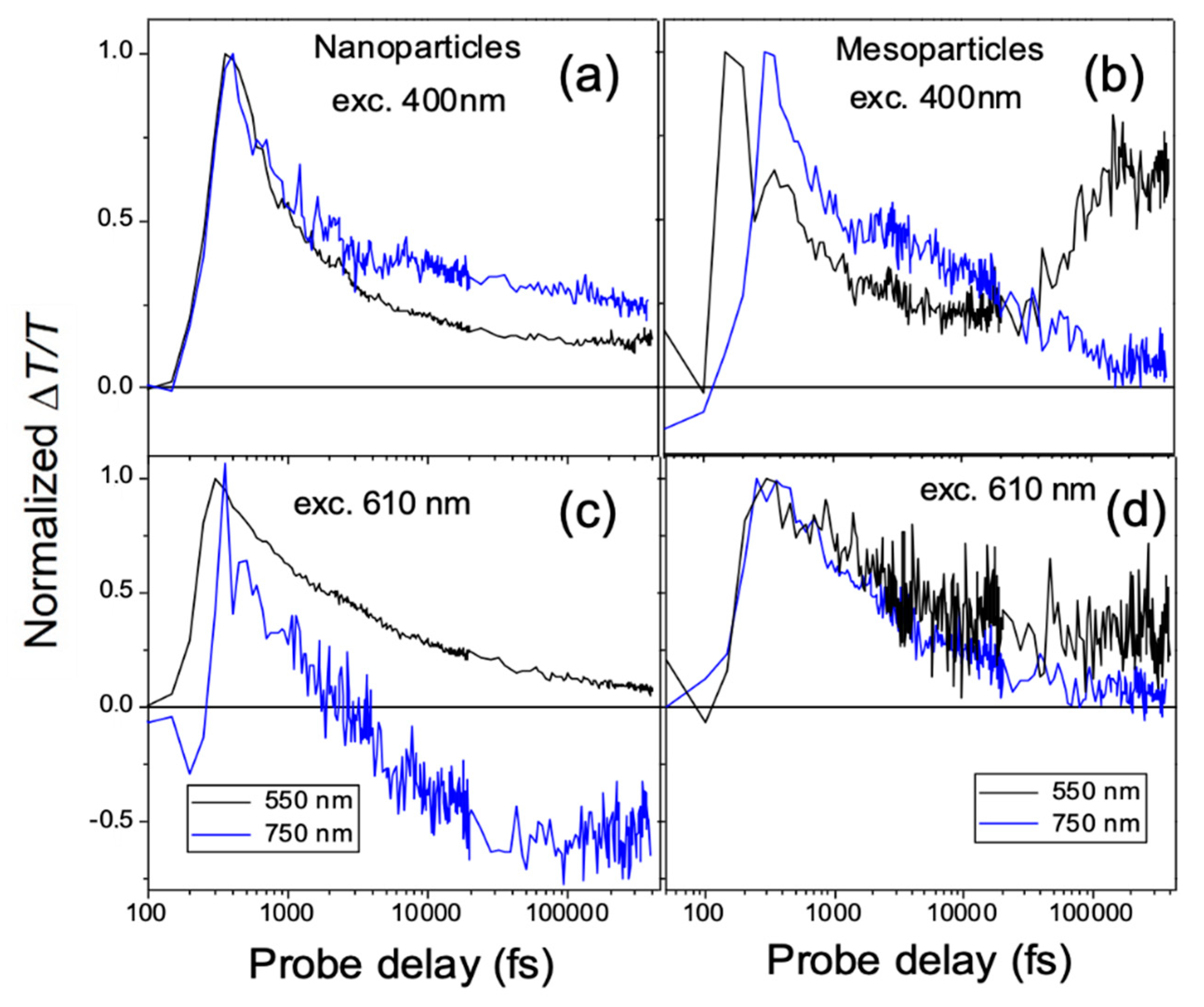 Molecules 26 01138 g004 Molecules 26 01138 g004