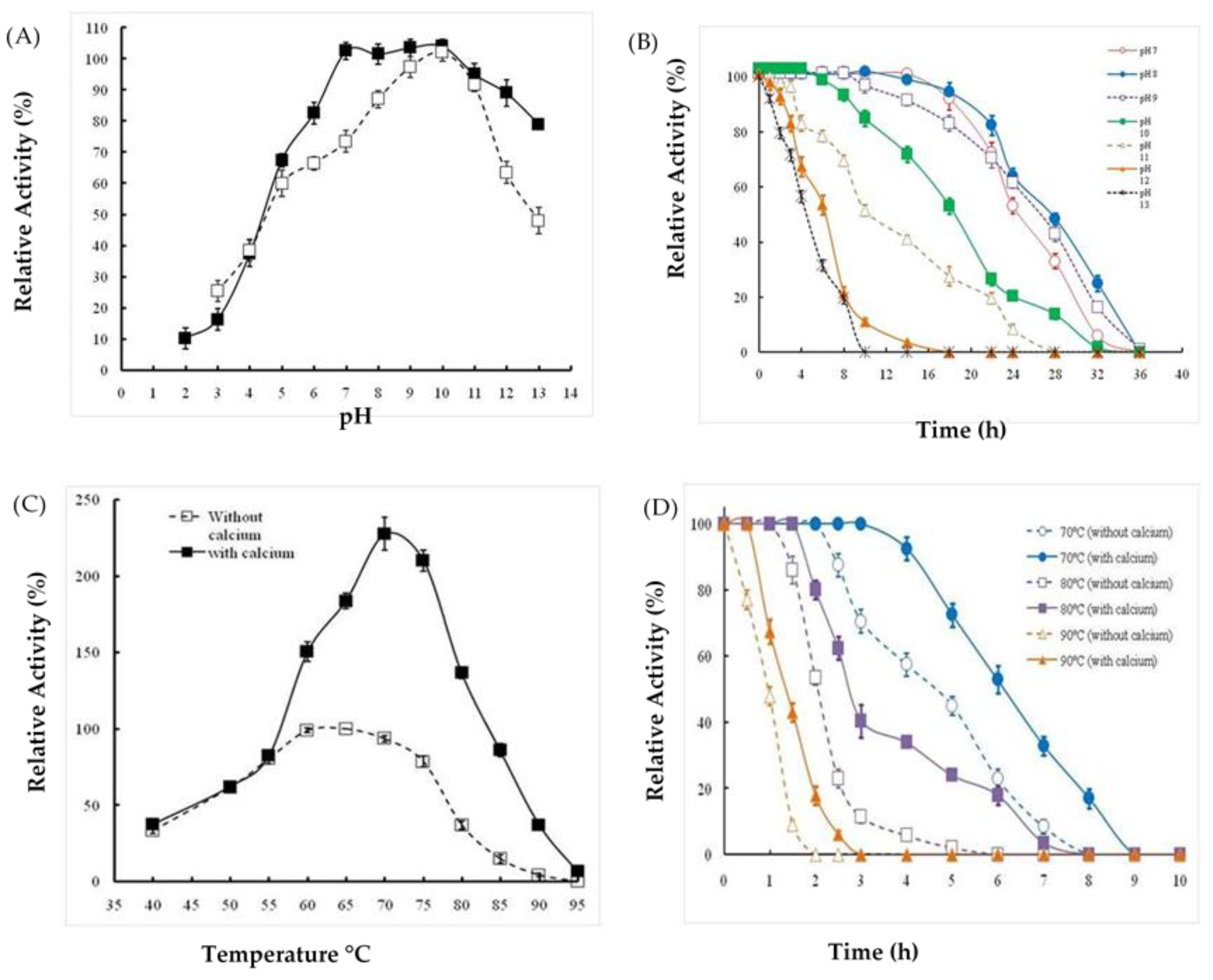 Molecules 26 01139 g006