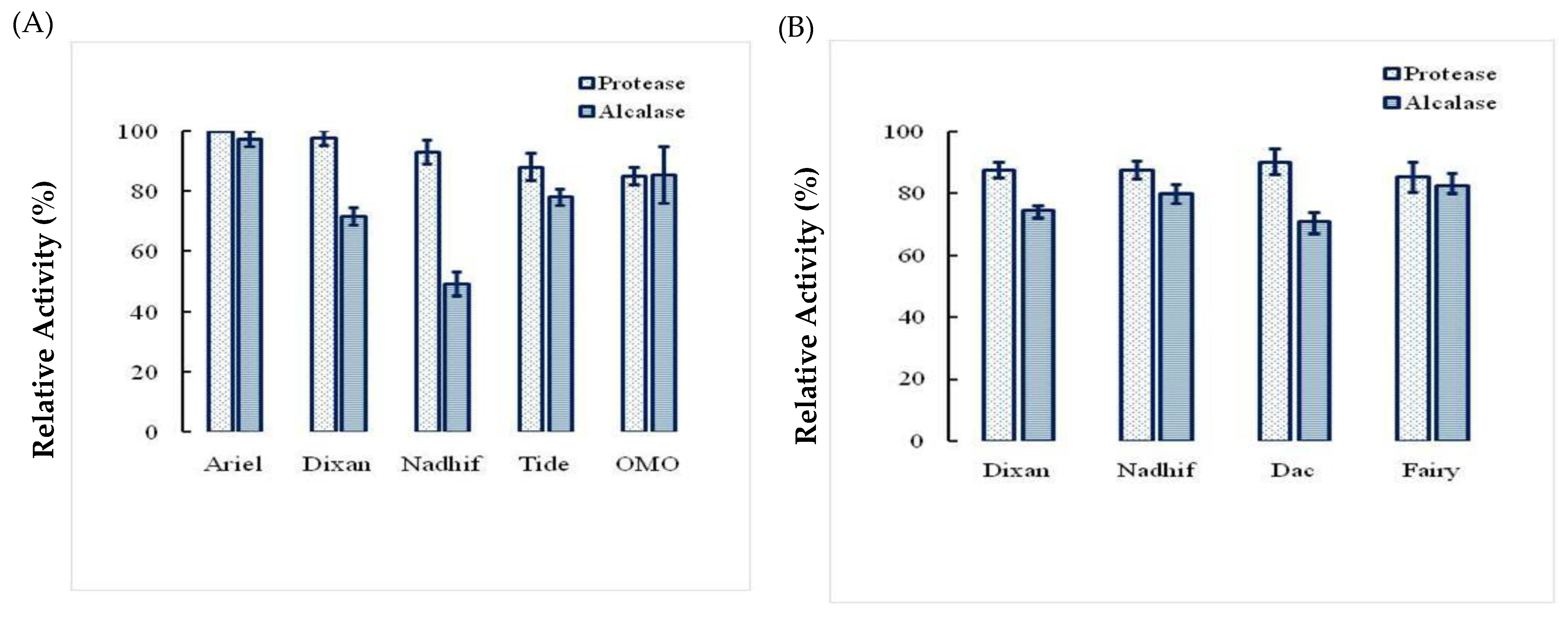 Molecules 26 01139 g008