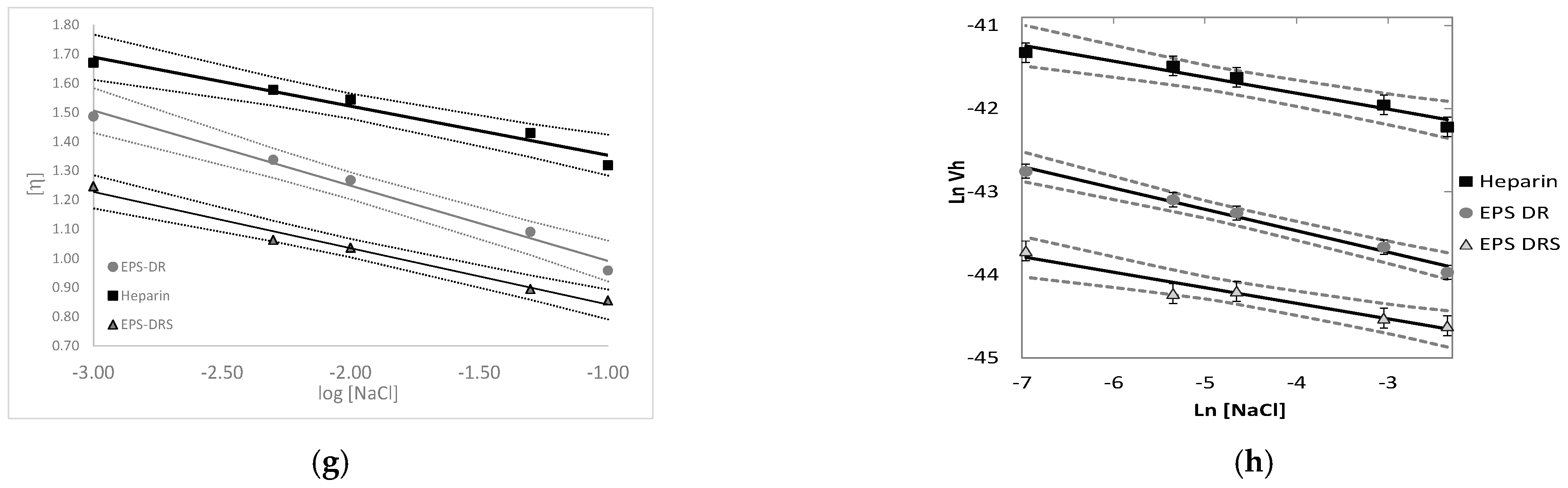 Molecules 26 01143 g005b