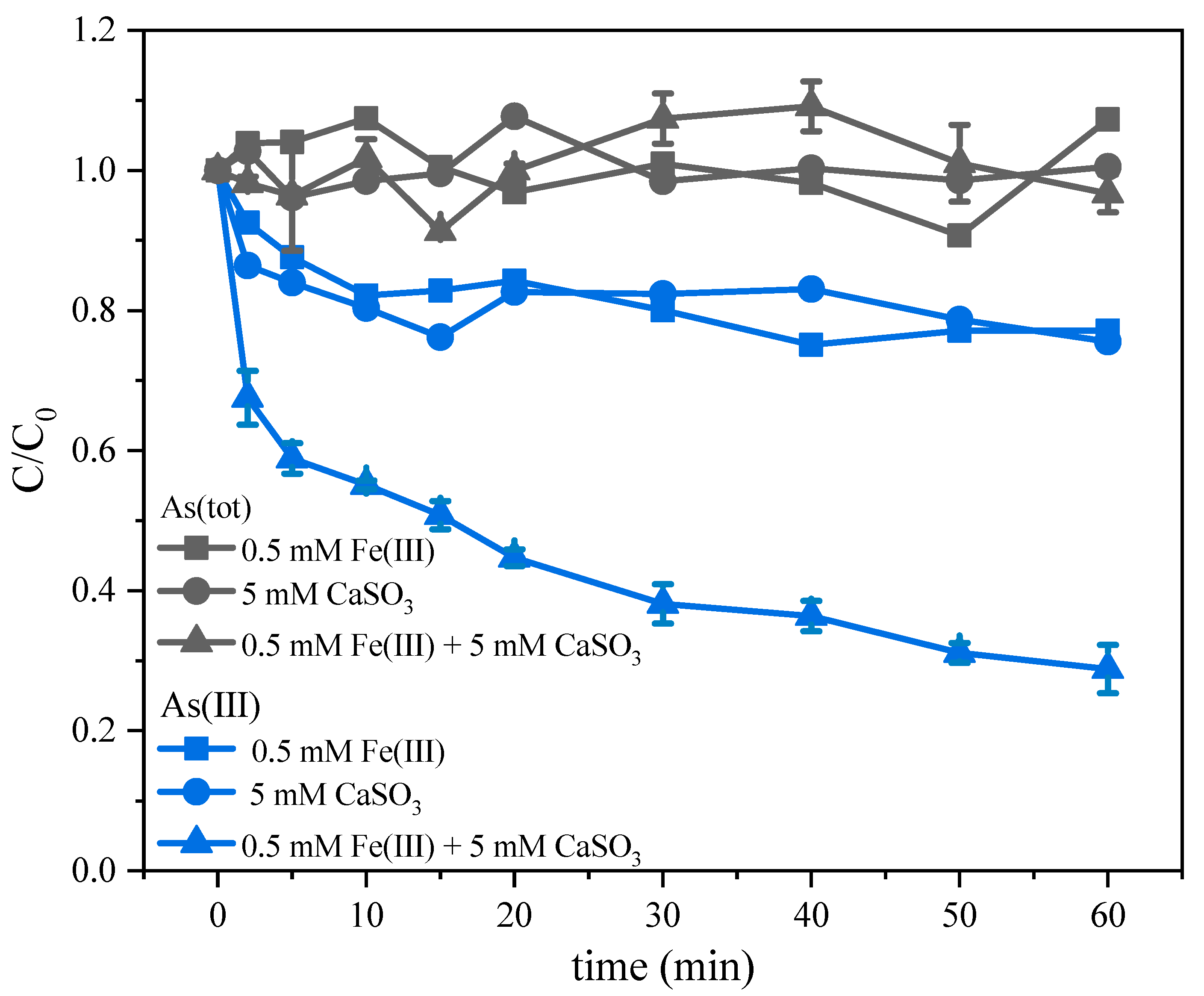 Molecules 26 01154 g001