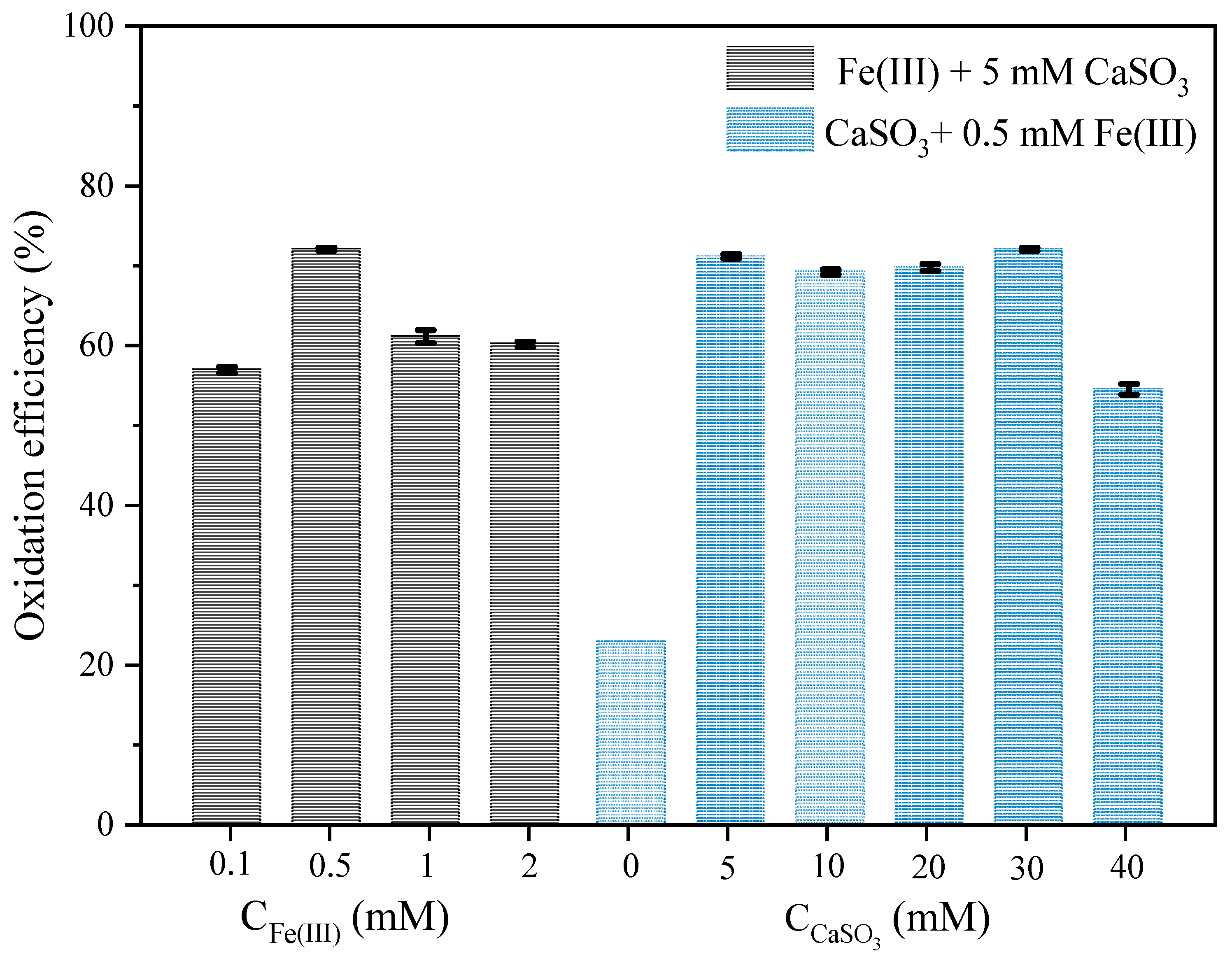 Molecules 26 01154 g002