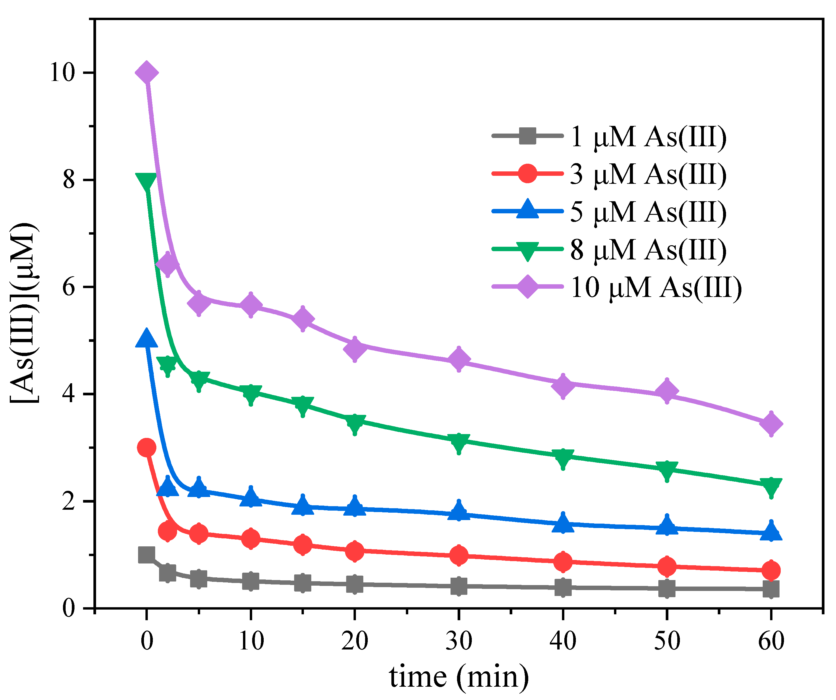 Molecules 26 01154 g004