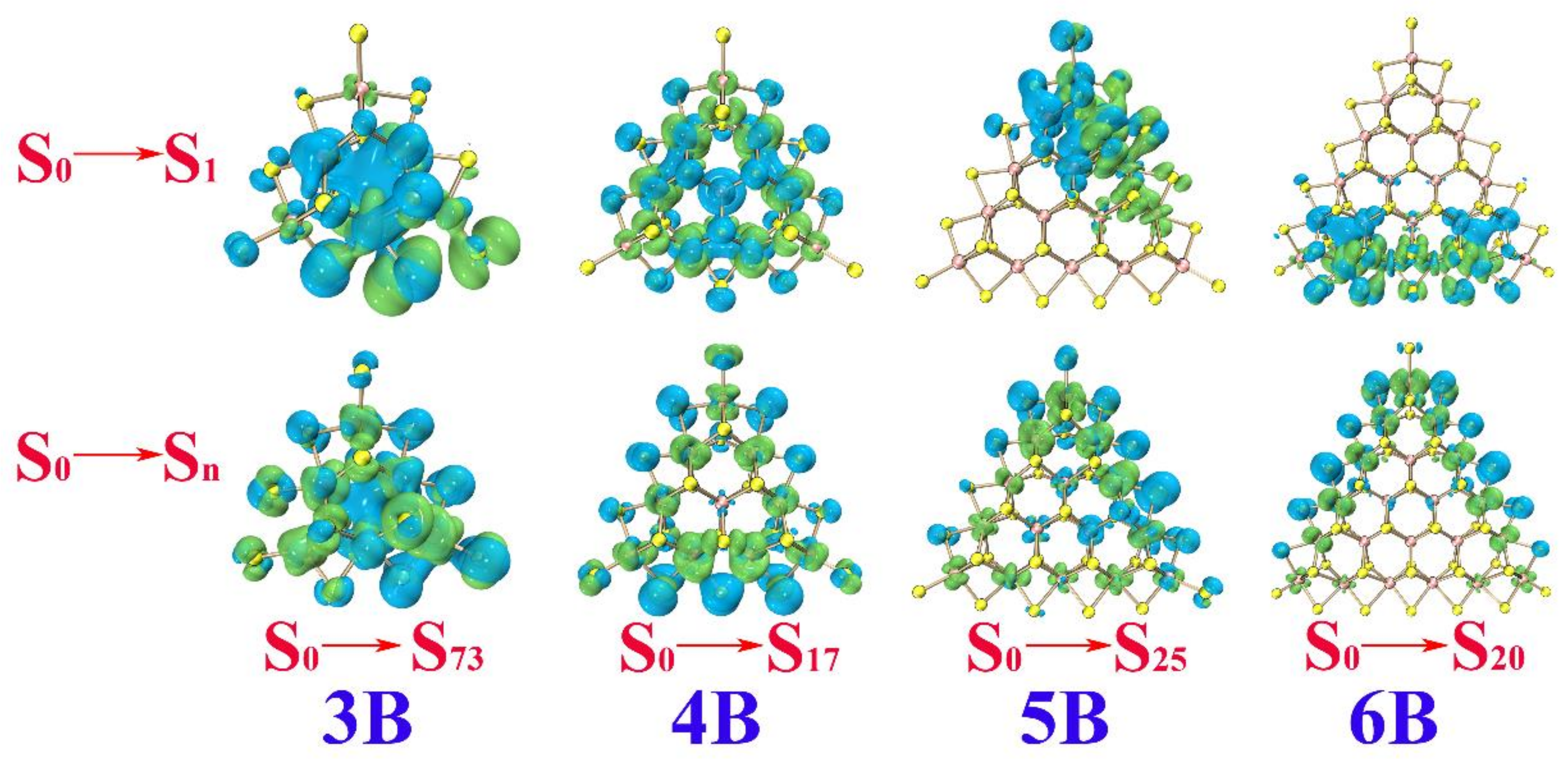 Molecules 26 01157 g005