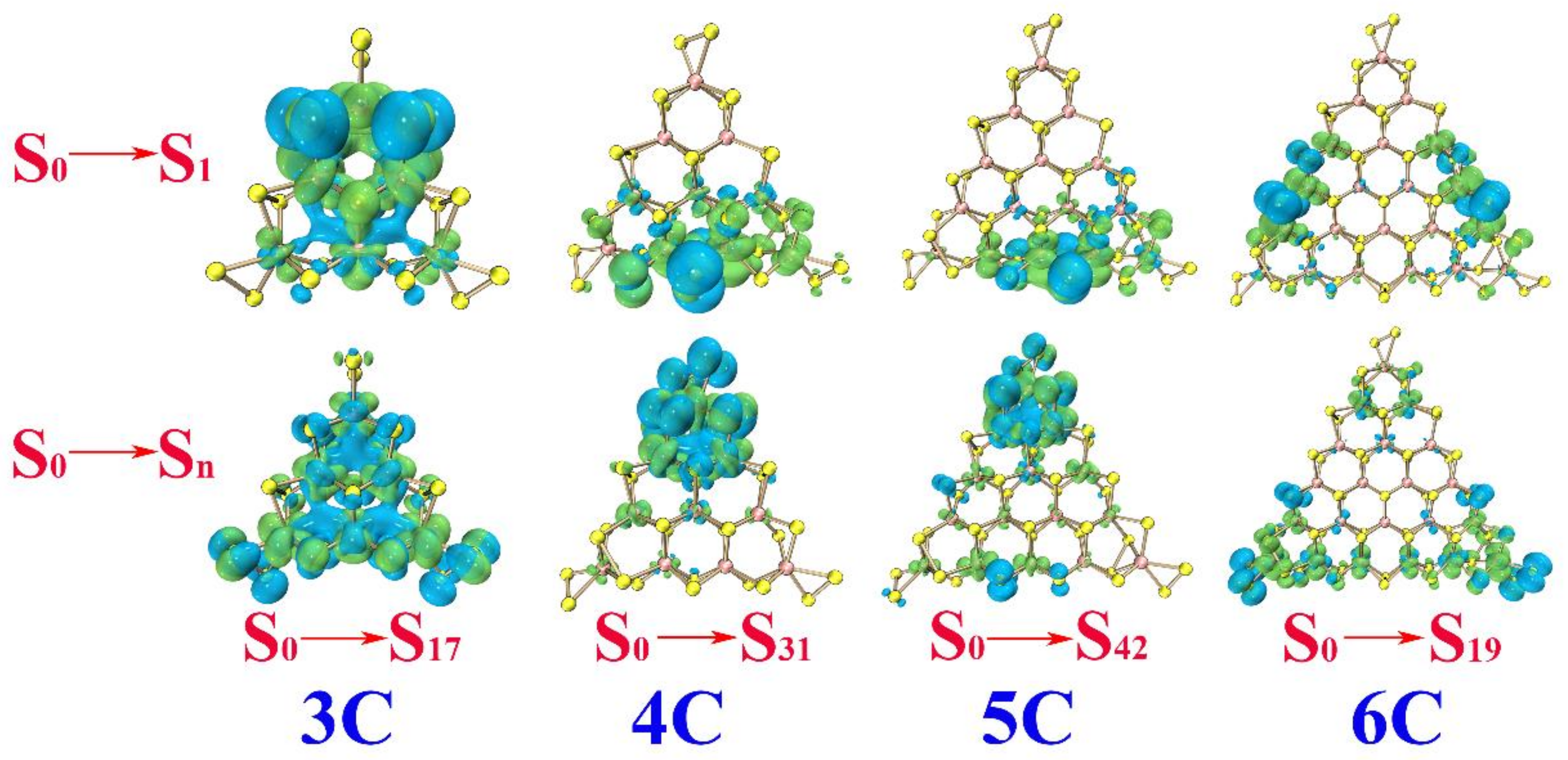 Molecules 26 01157 g006