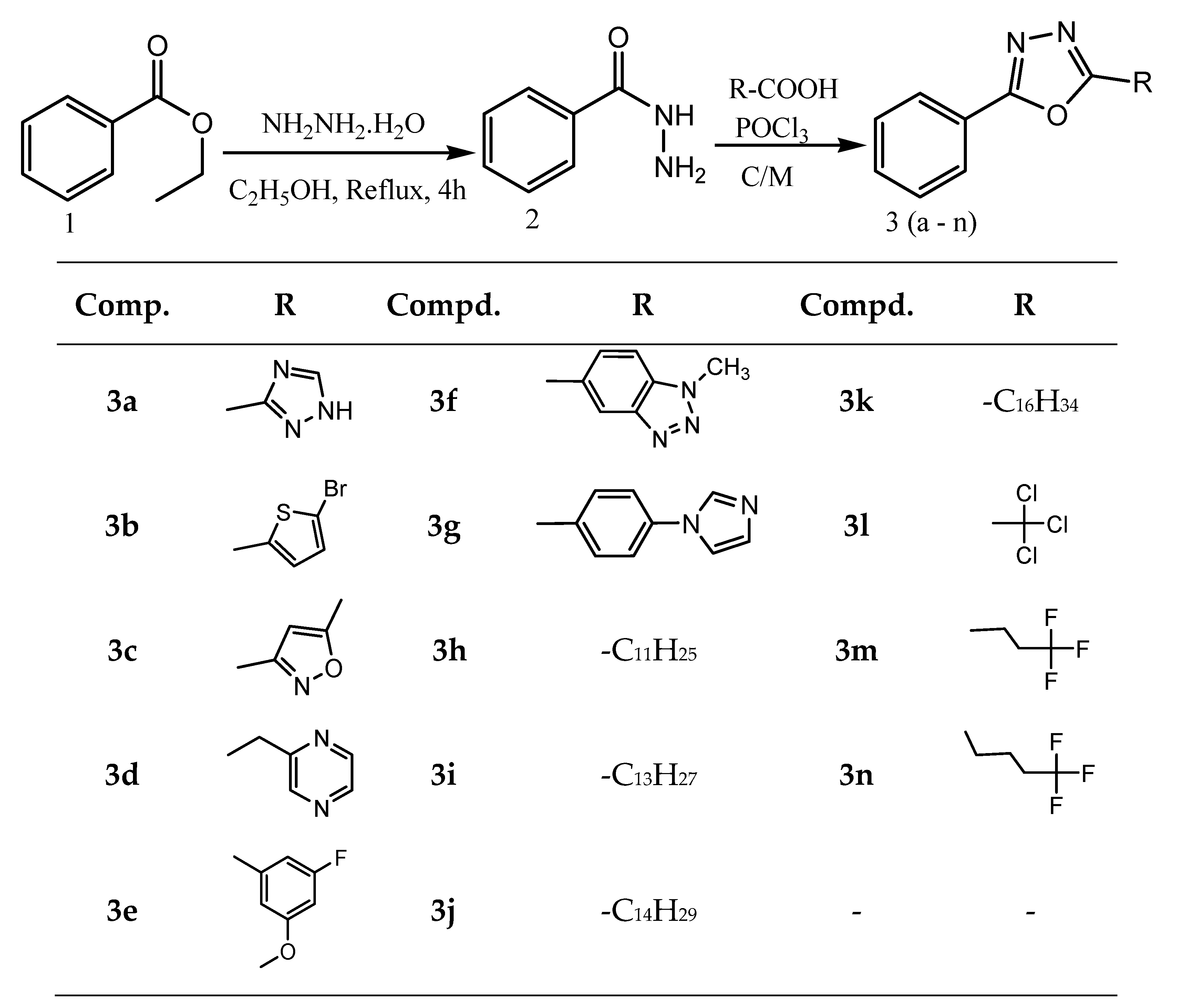Molecules 26 01163 sch010