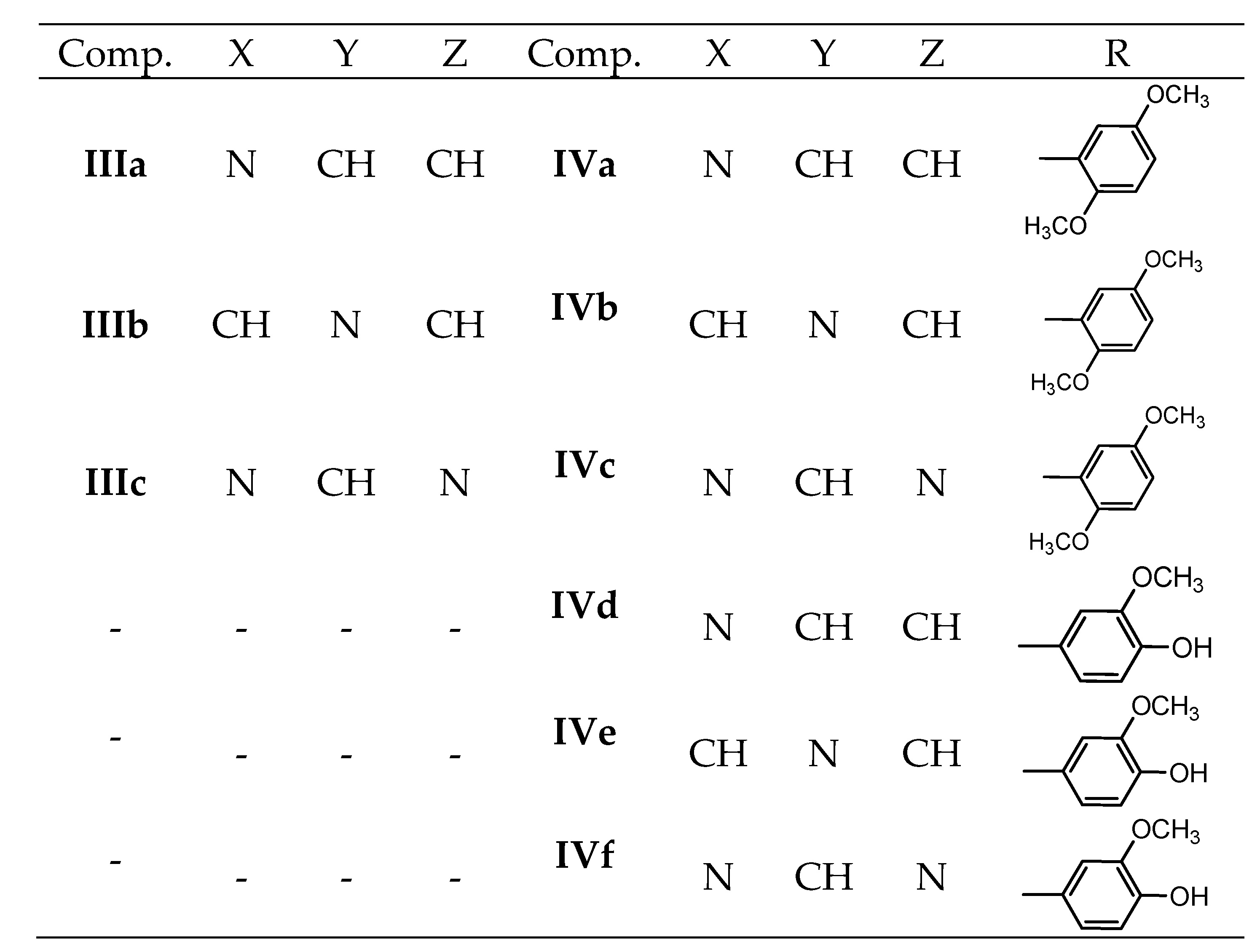 Molecules 26 01163 sch016b