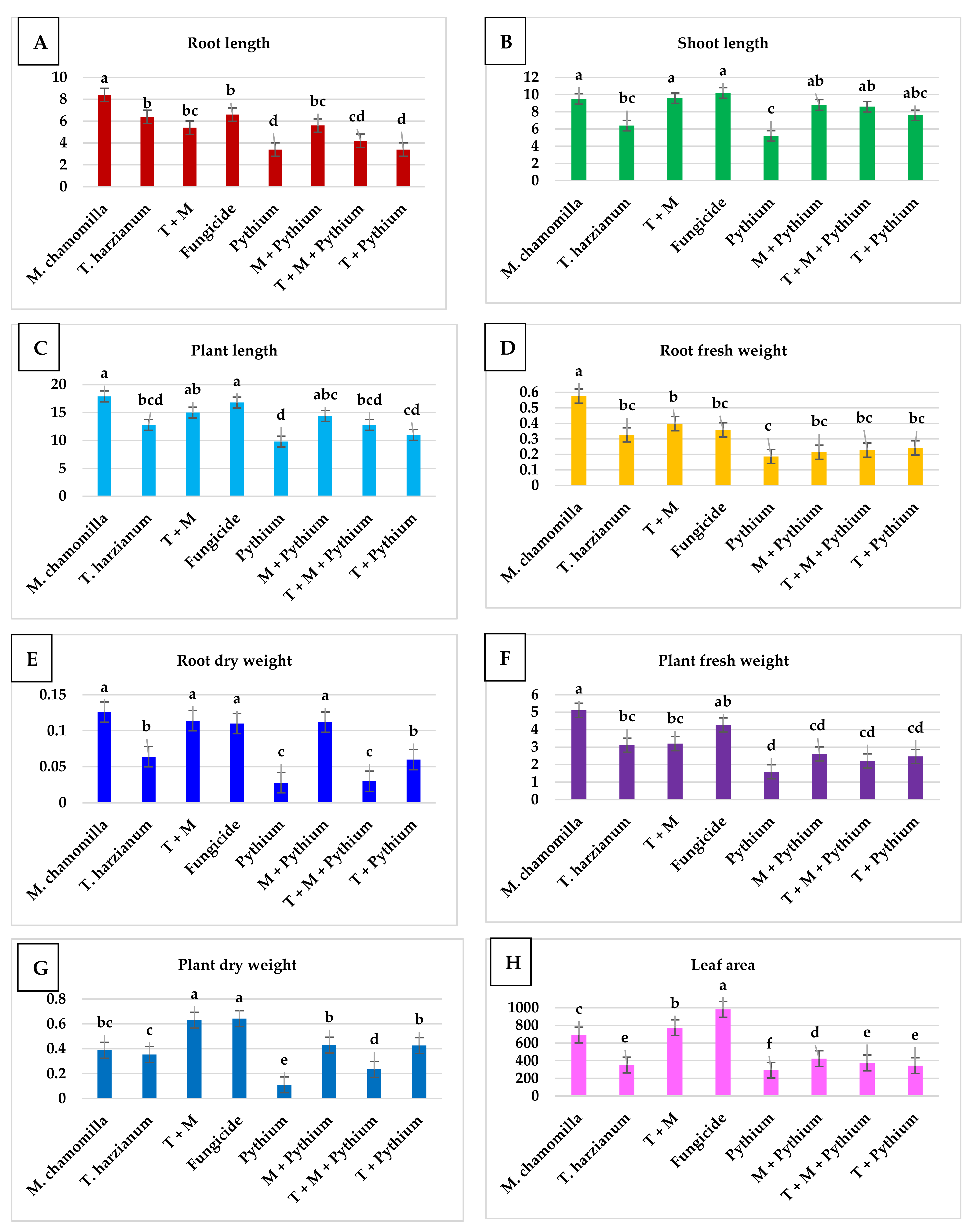 Molecules 26 01178 g004
