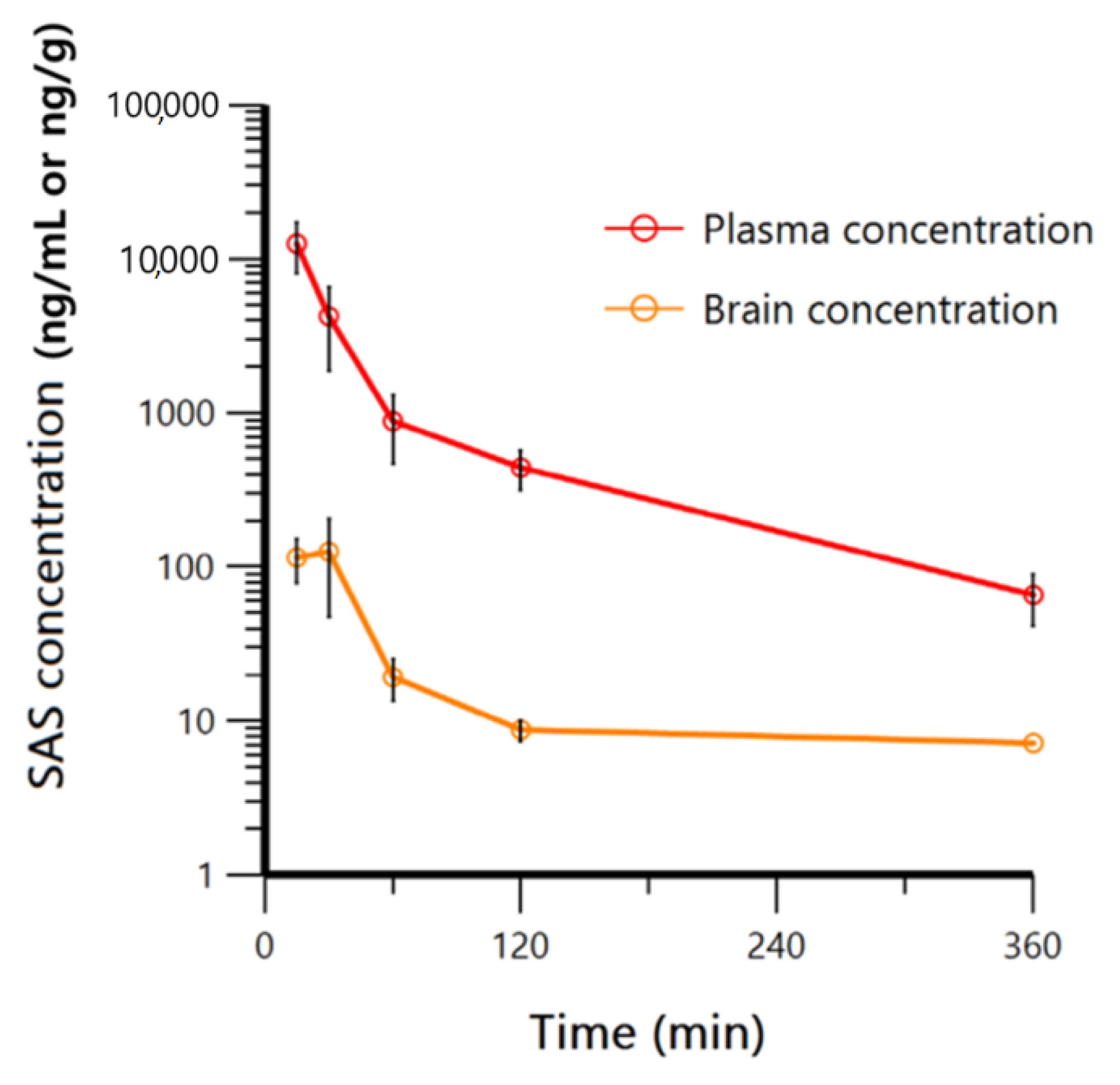 Molecules 26 01179 g002