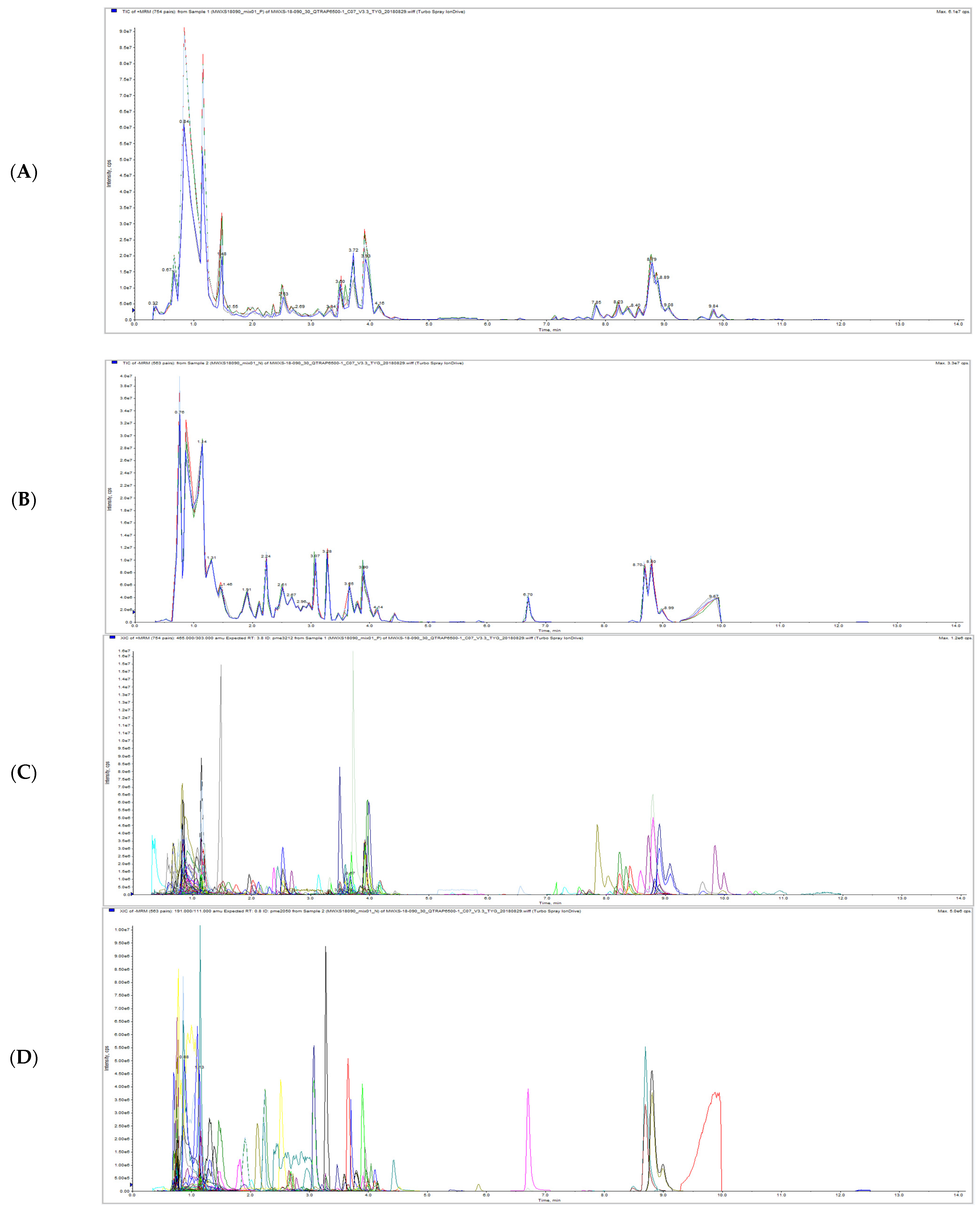 Molecules 26 01181 g001