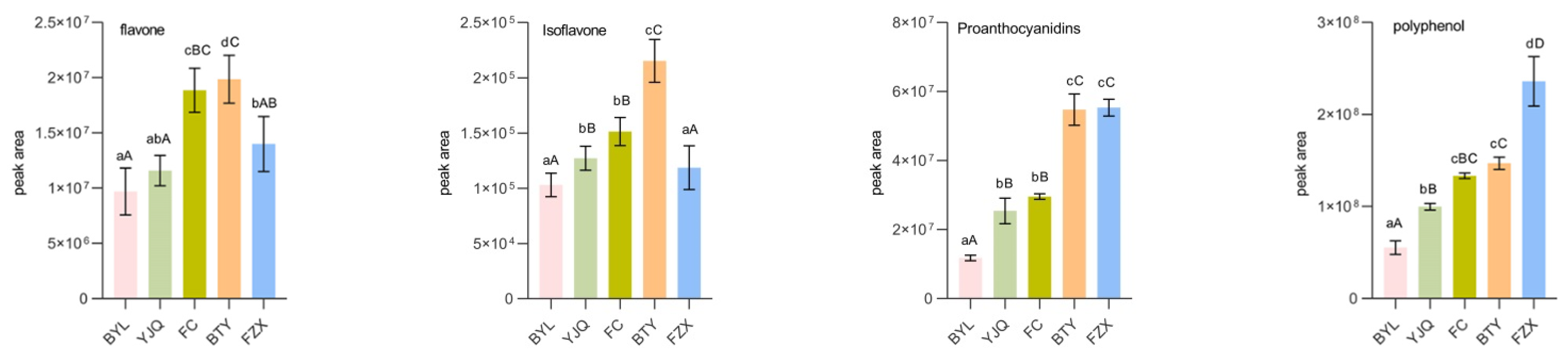 Molecules 26 01181 g003b