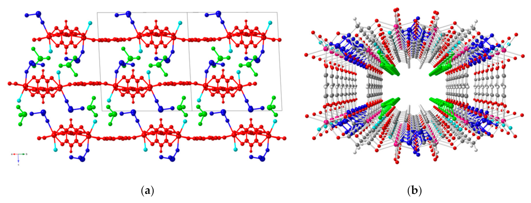 Molecules 26 01190 g003 Molecules 26 01190 g003