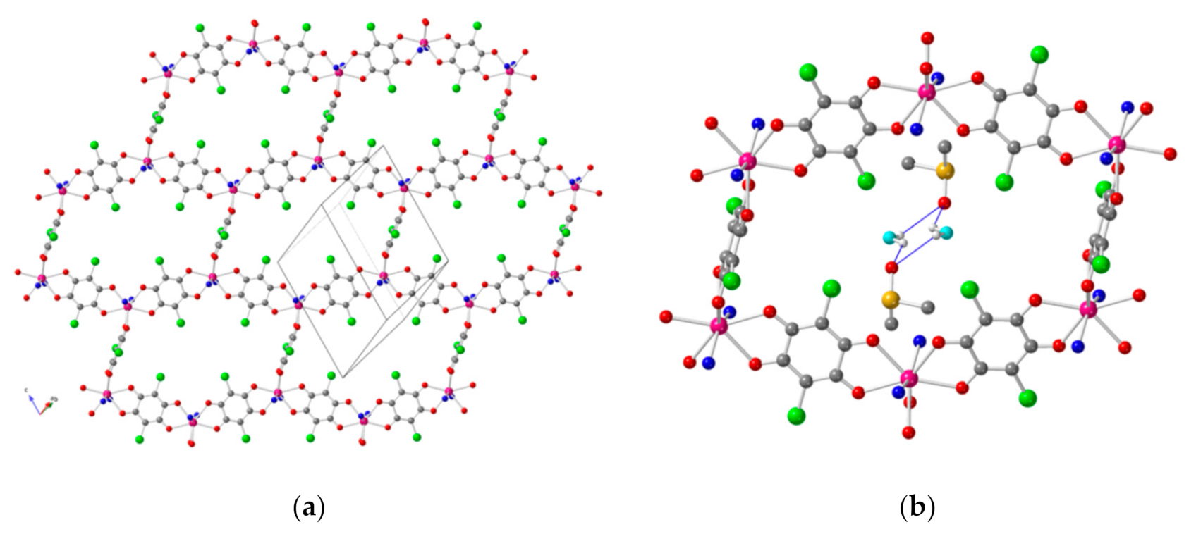 Molecules 26 01190 g005 Molecules 26 01190 g005