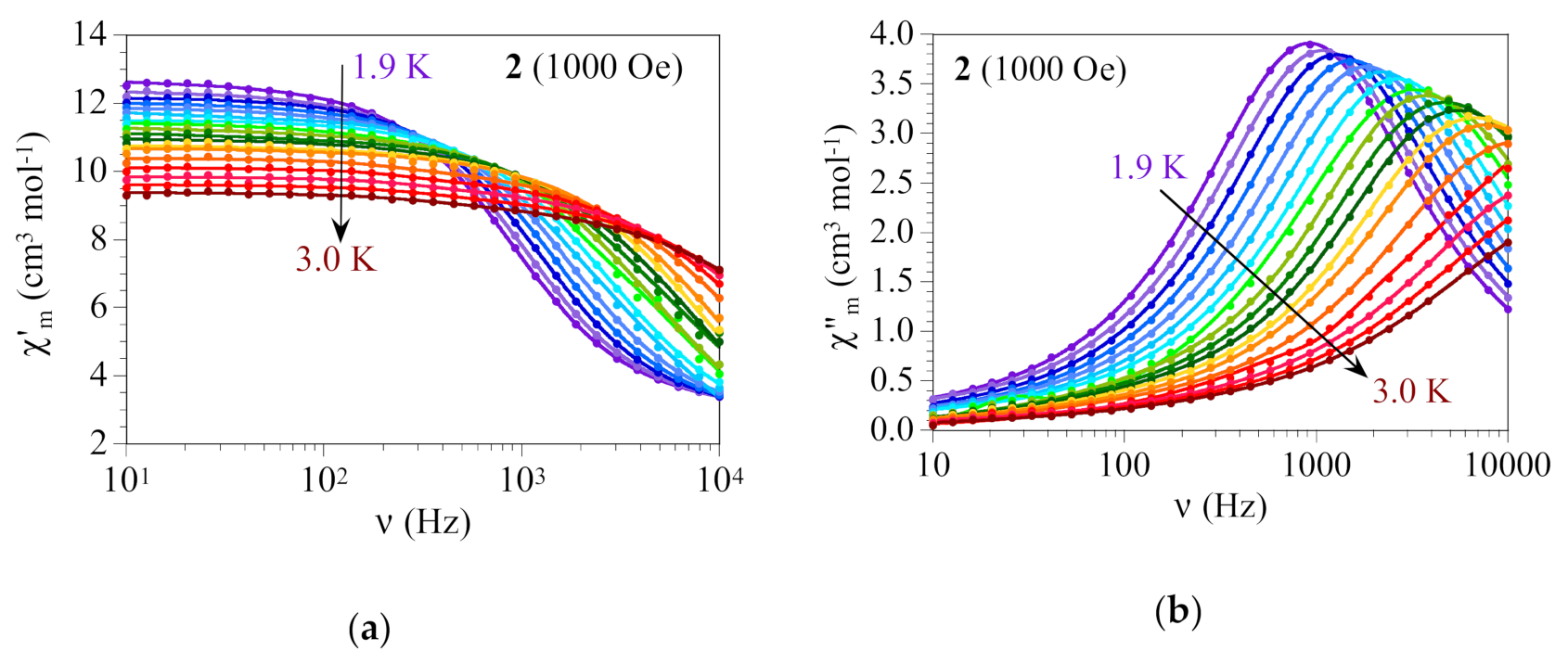 Molecules 26 01190 g009 Molecules 26 01190 g009