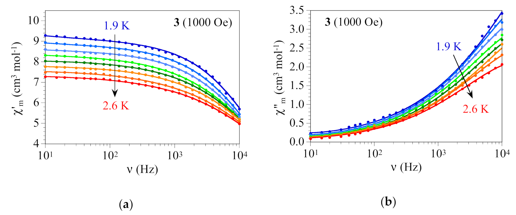 Molecules 26 01190 g010 Molecules 26 01190 g010
