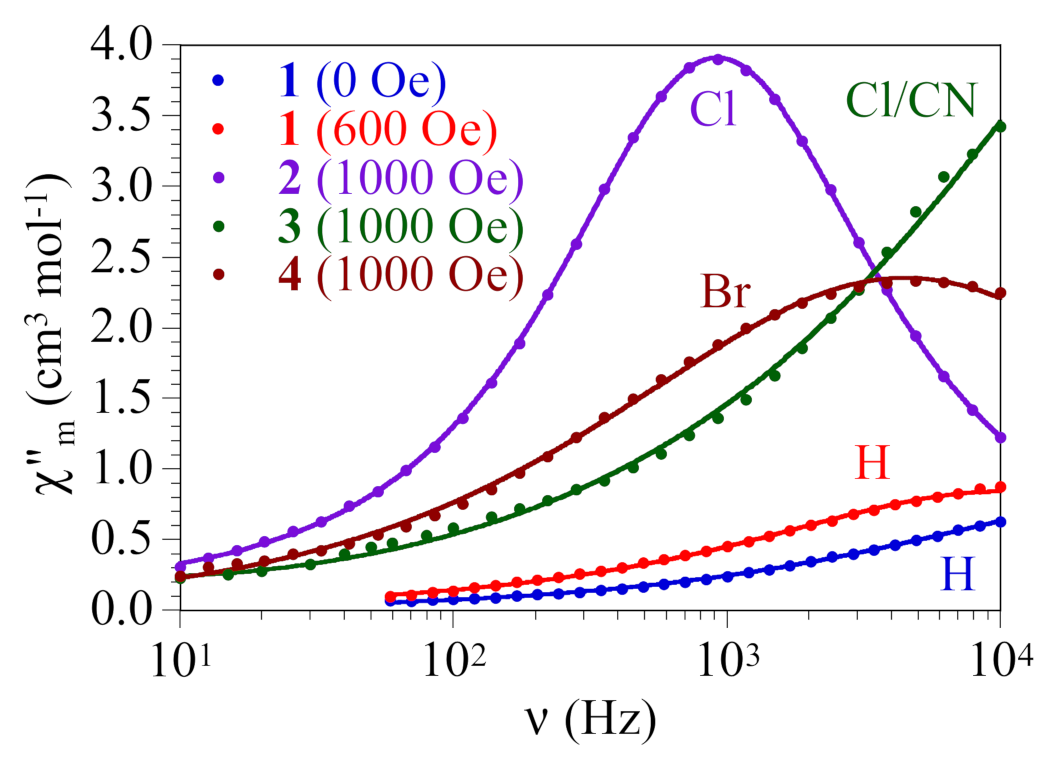 Molecules 26 01190 g012 Molecules 26 01190 g012