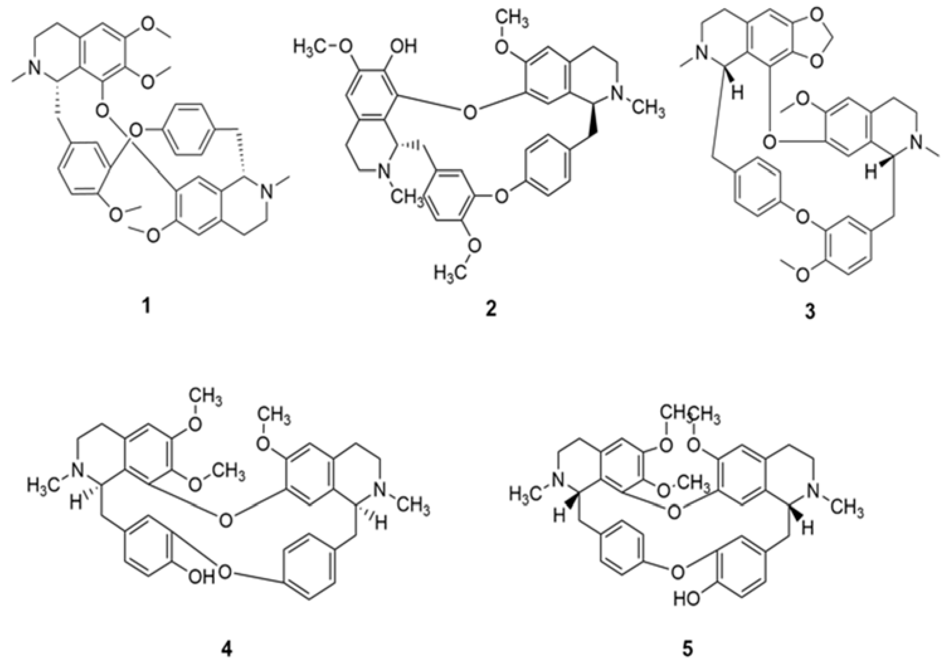 Molecules 26 01191 g001 Molecules 26 01191 g001