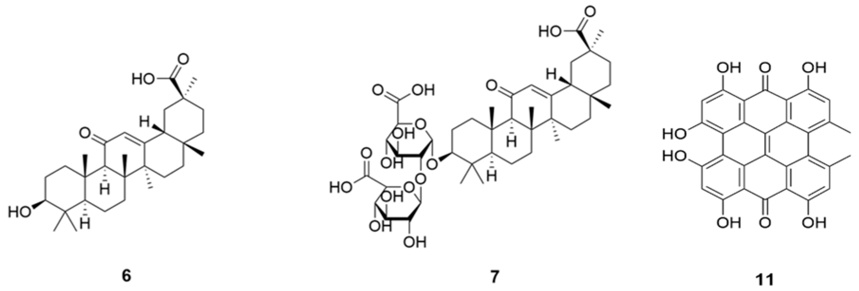 Molecules 26 01191 g002 Molecules 26 01191 g002