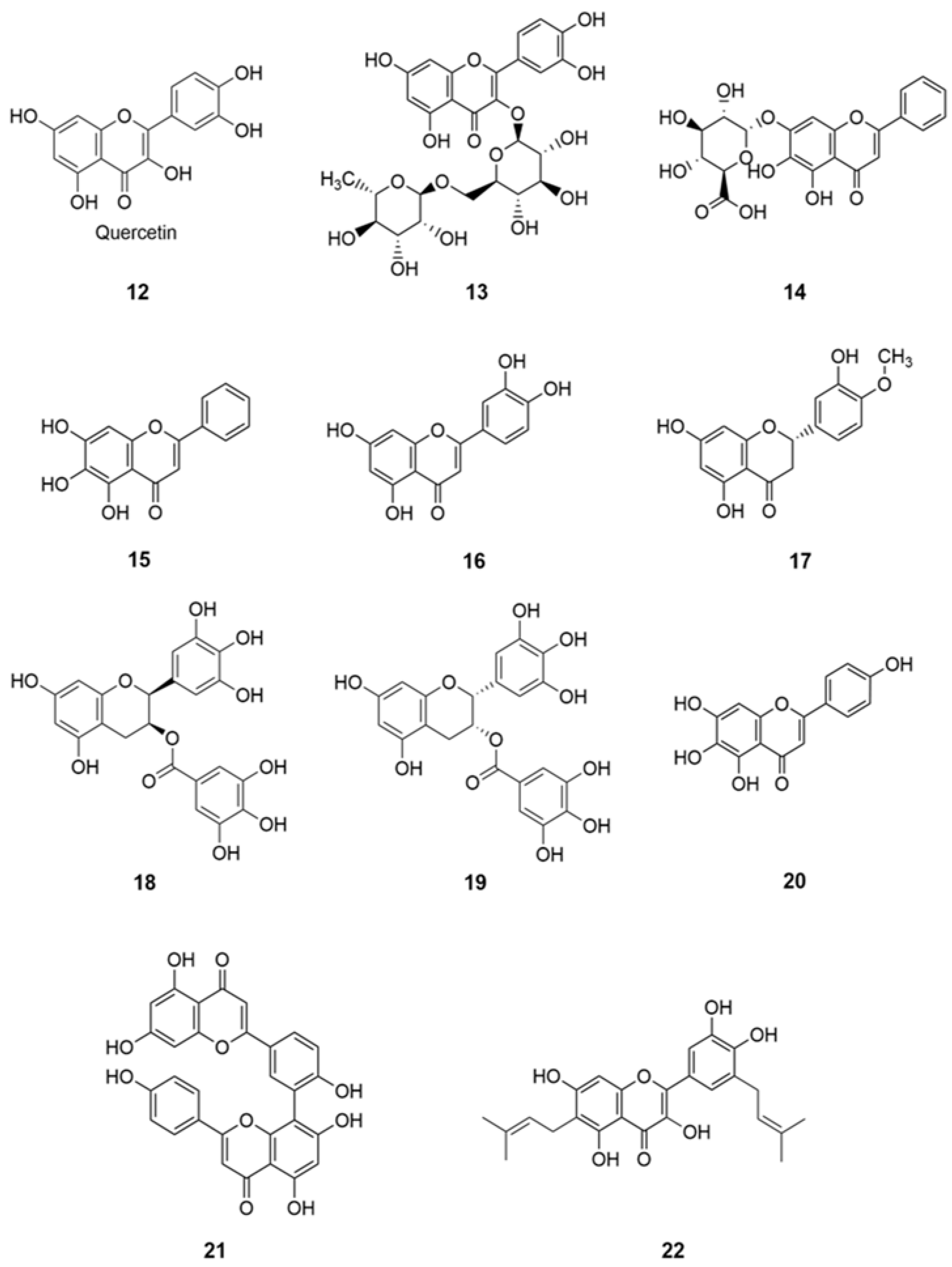 Molecules 26 01191 g004 Molecules 26 01191 g004